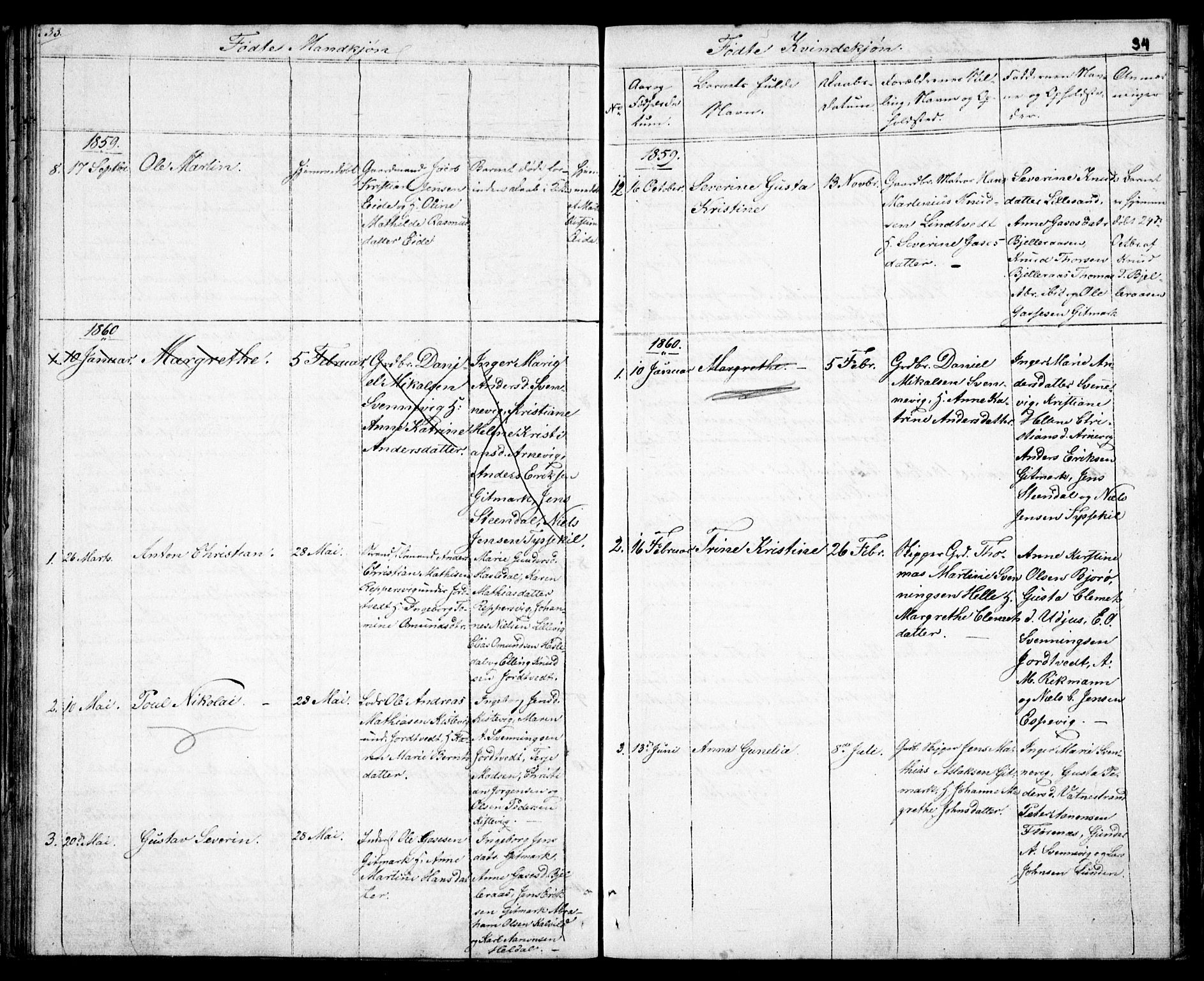 Hommedal sokneprestkontor, AV/SAK-1111-0023/F/Fb/Fba/L0002: Parish register (copy) no. B 2, 1841-1863, p. 34