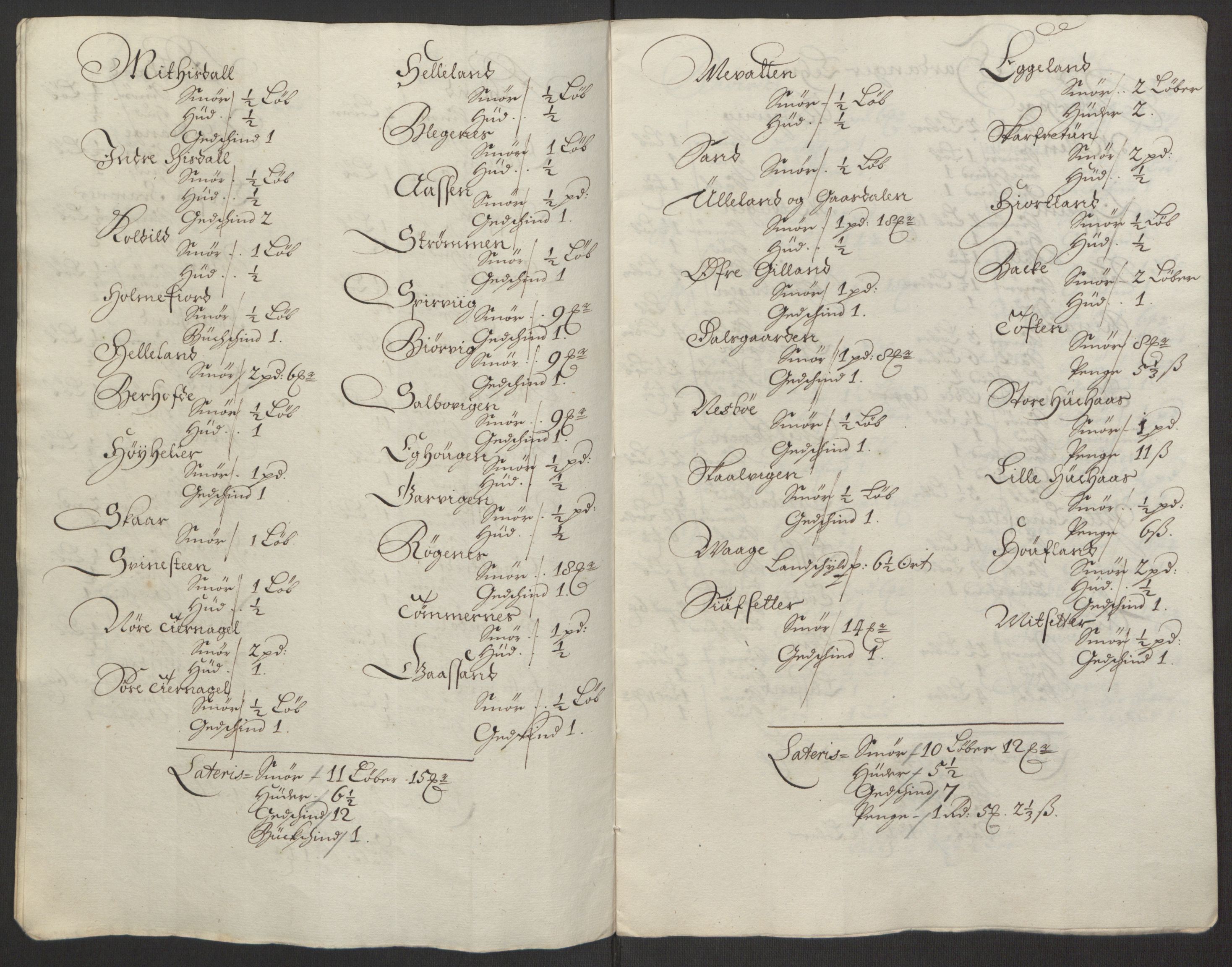 Rentekammeret inntil 1814, Reviderte regnskaper, Fogderegnskap, RA/EA-4092/R50/L3159: Fogderegnskap Lyse kloster, 1691-1709, p. 160