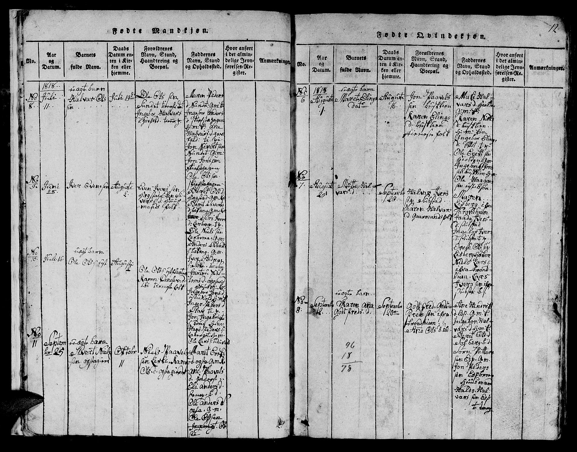 Ministerialprotokoller, klokkerbøker og fødselsregistre - Sør-Trøndelag, SAT/A-1456/613/L0393: Parish register (copy) no. 613C01, 1816-1886, p. 12