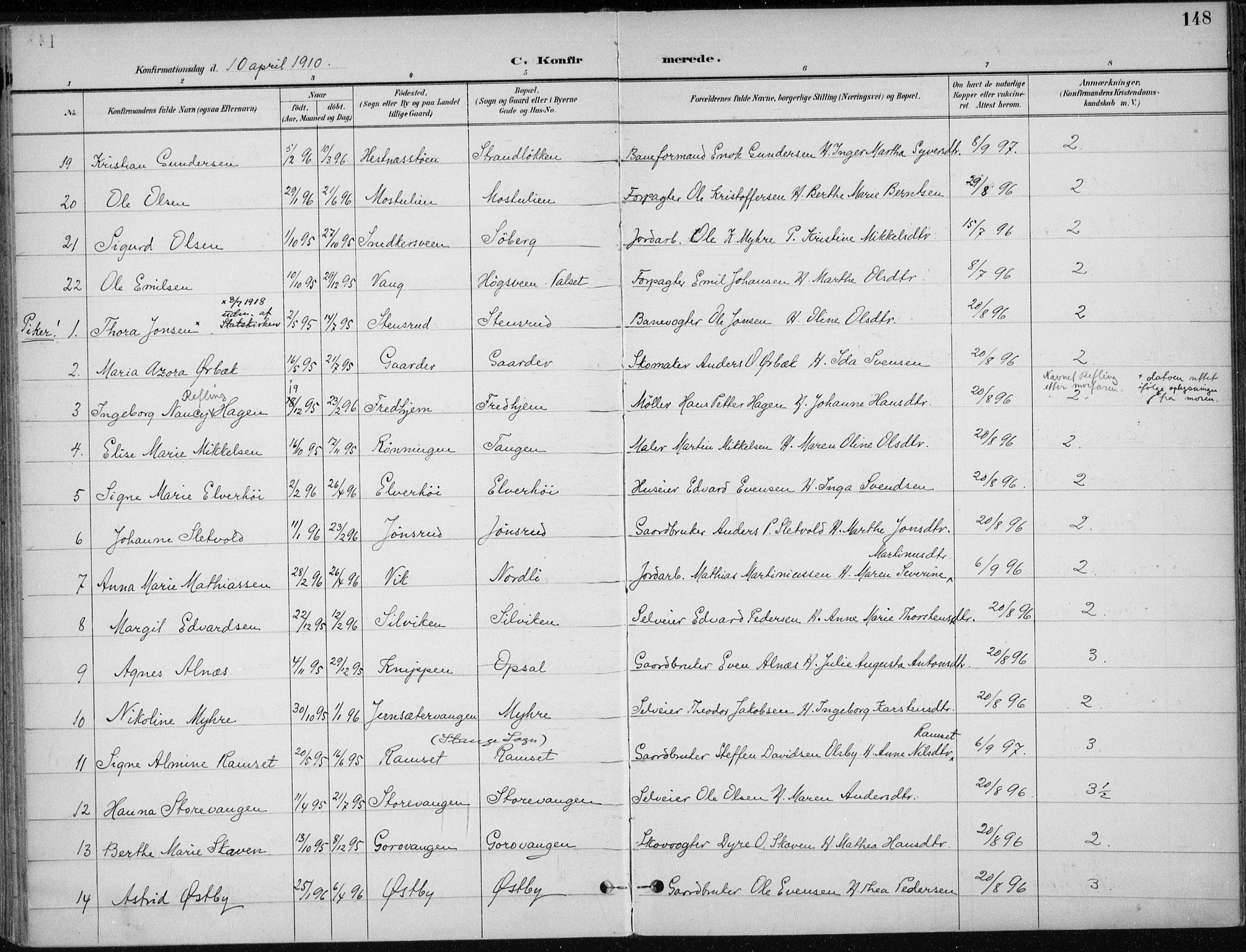 Stange prestekontor, AV/SAH-PREST-002/K/L0023: Parish register (official) no. 23, 1897-1920, p. 148