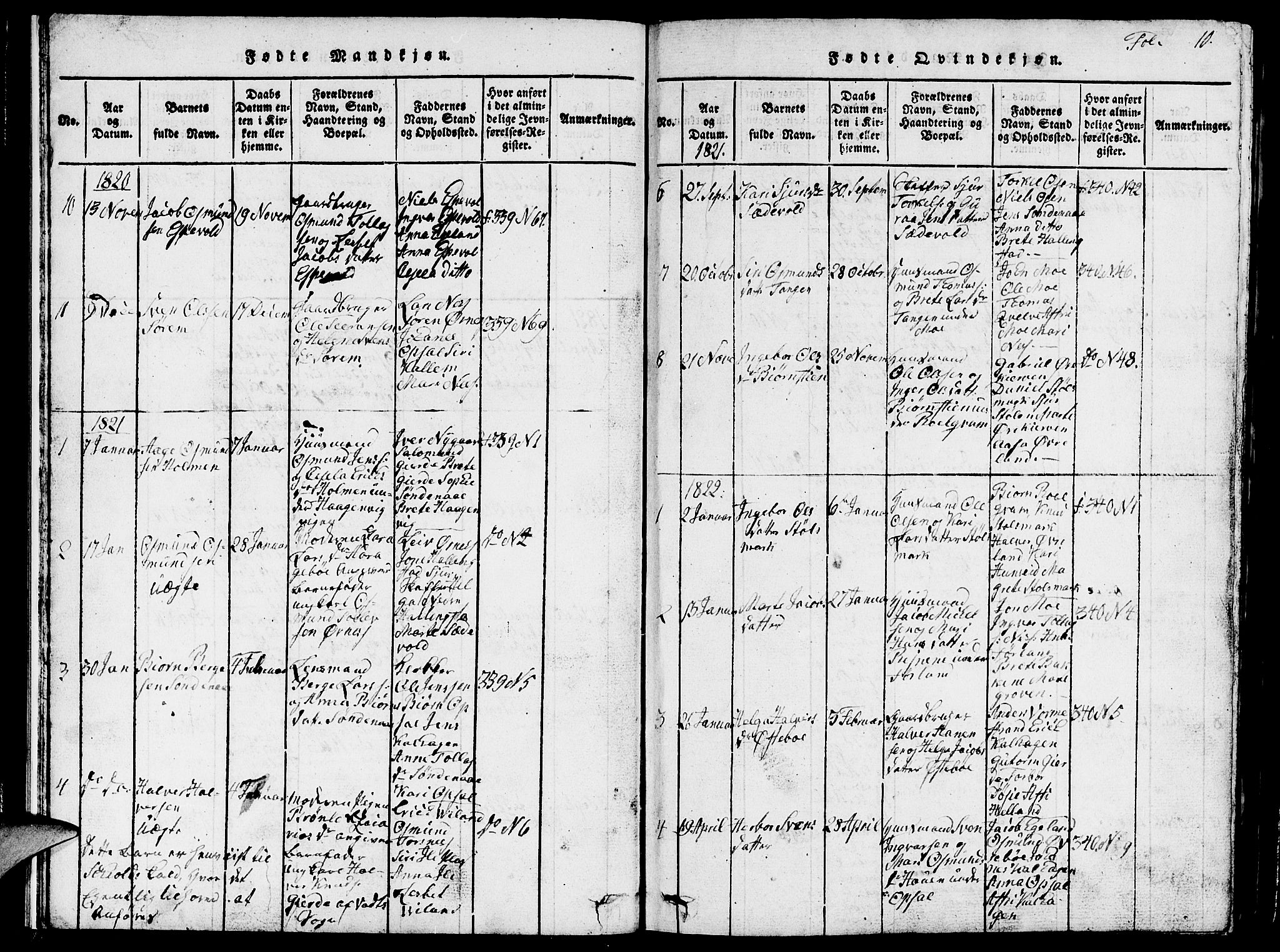 Vikedal sokneprestkontor, SAST/A-101840/01/V: Parish register (copy) no. B 1, 1816-1853, p. 10