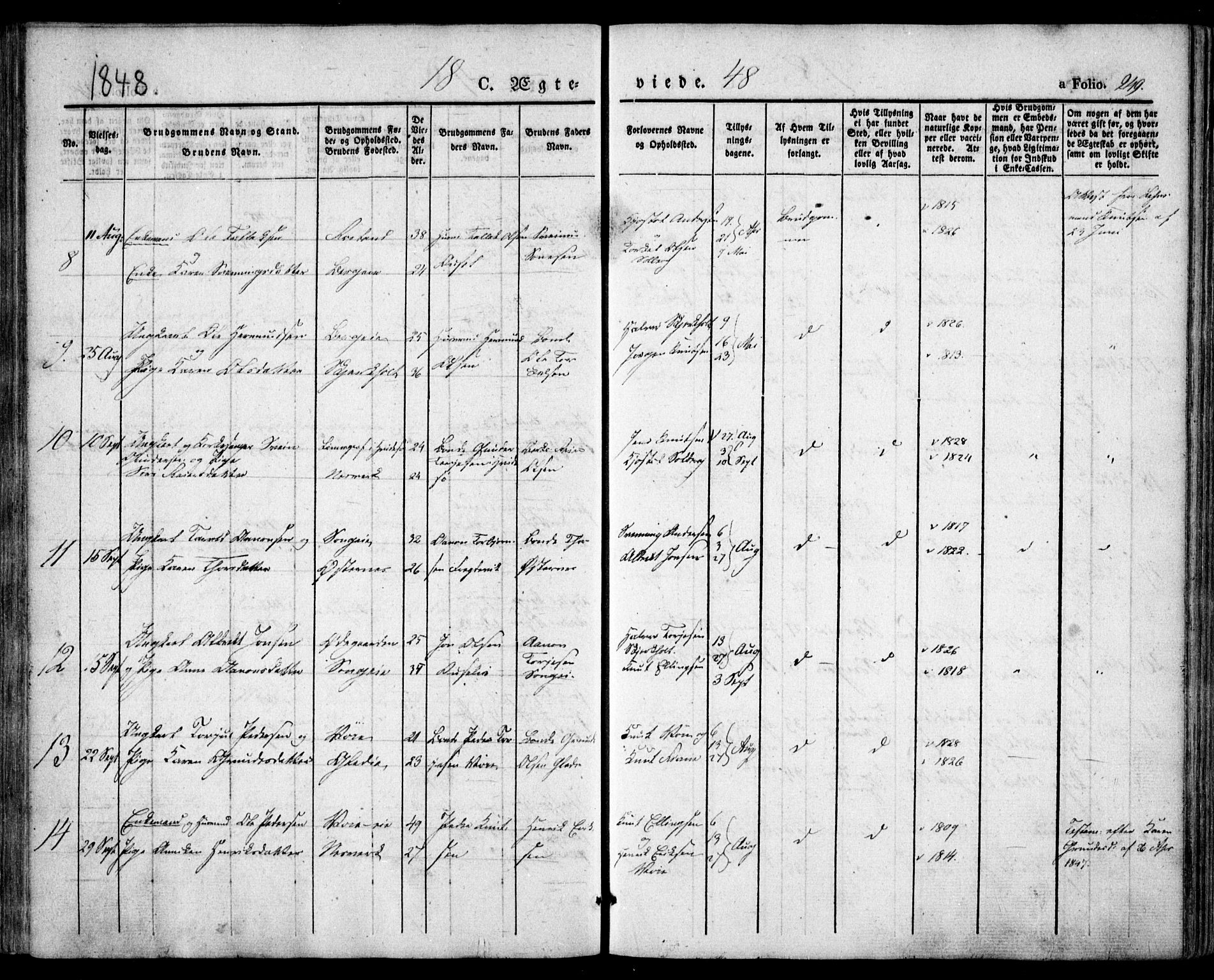 Holt sokneprestkontor, AV/SAK-1111-0021/F/Fa/L0007: Parish register (official) no. A 7, 1836-1848, p. 249