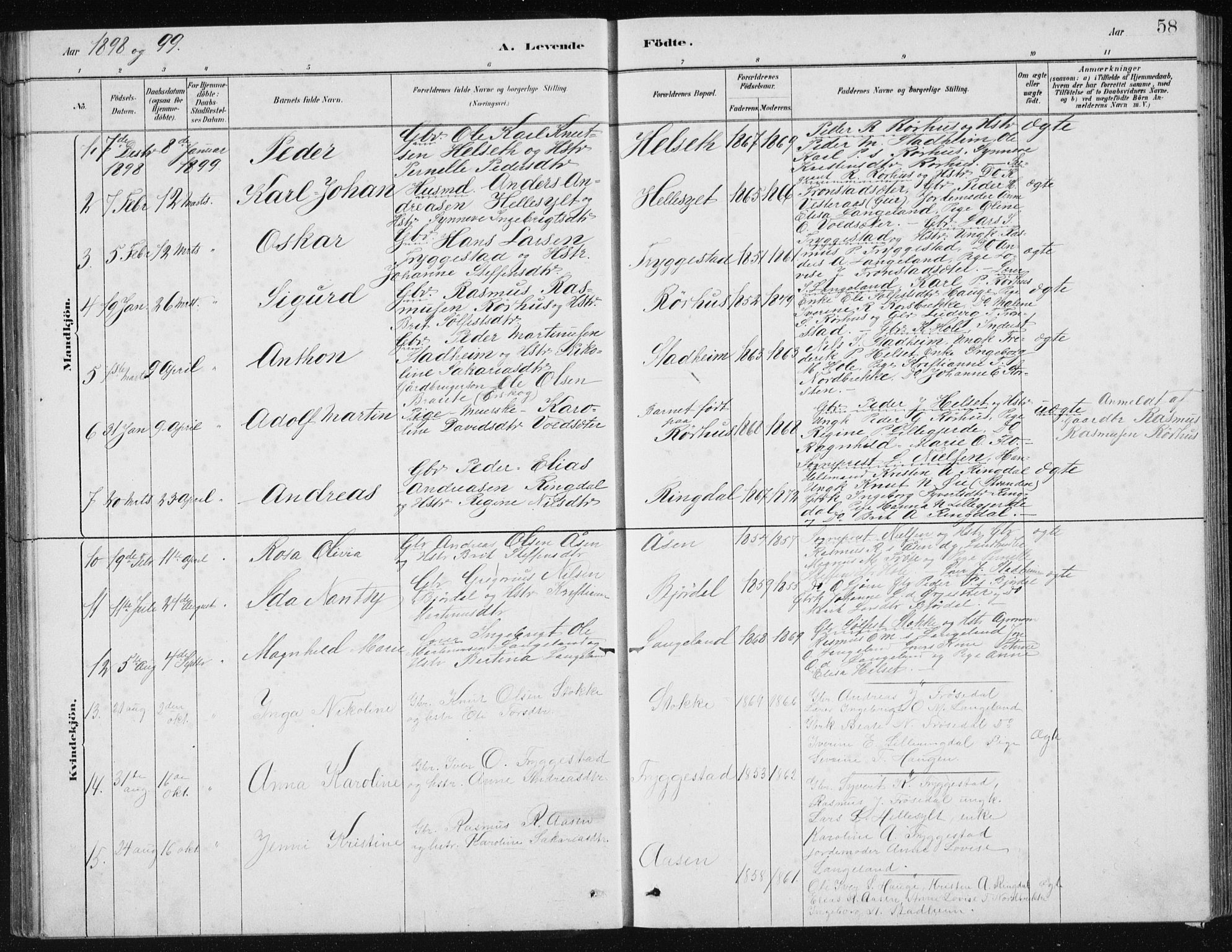Ministerialprotokoller, klokkerbøker og fødselsregistre - Møre og Romsdal, SAT/A-1454/517/L0230: Parish register (copy) no. 517C03, 1879-1912, p. 58