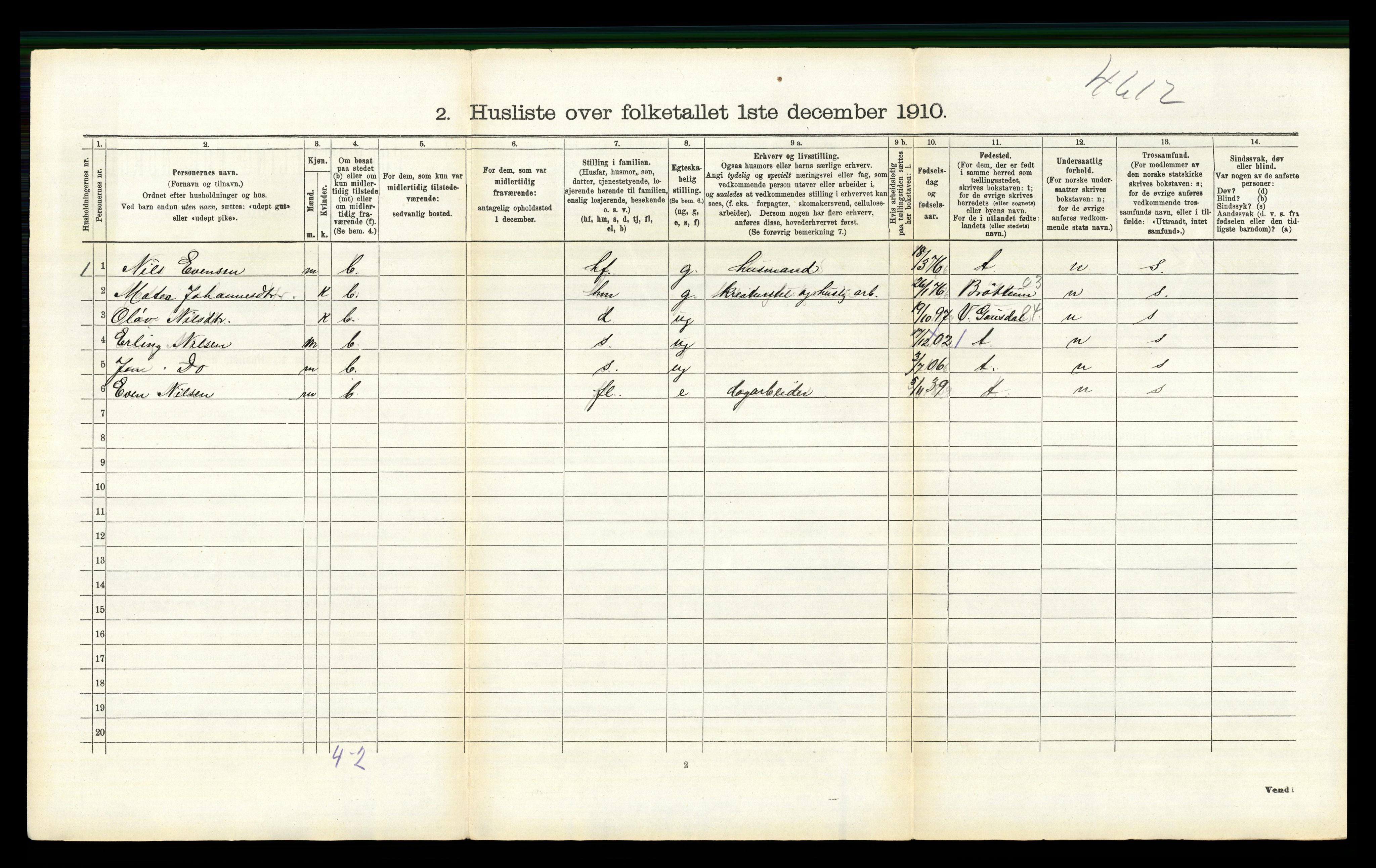 RA, 1910 census for Østre Gausdal, 1910, p. 375