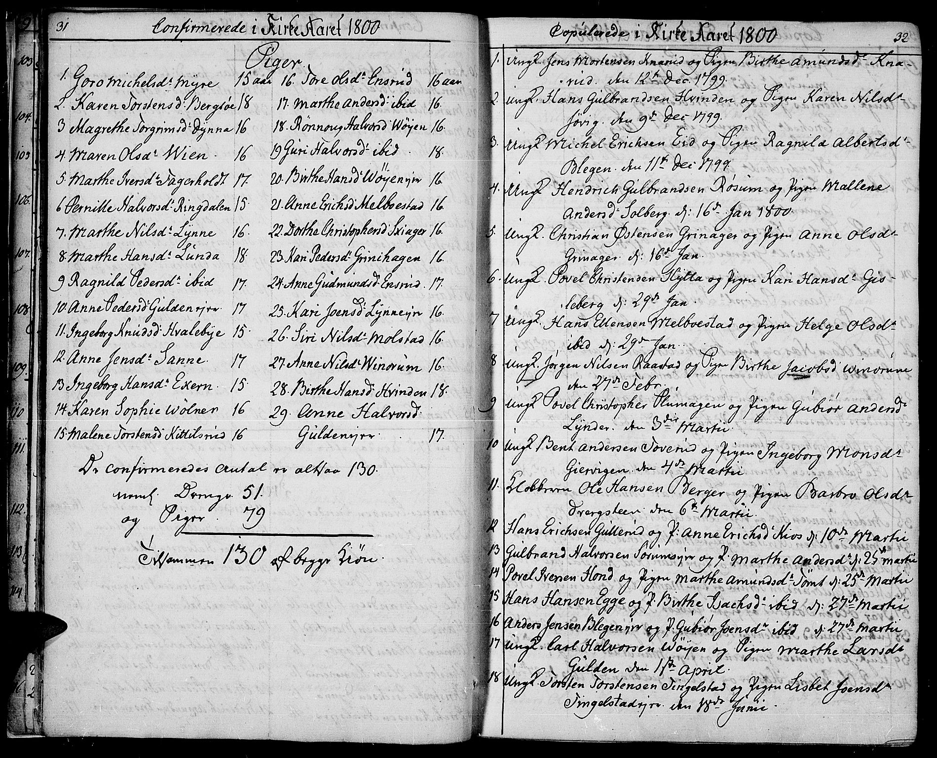 Gran prestekontor, SAH/PREST-112/H/Ha/Haa/L0008: Parish register (official) no. 8, 1798-1811, p. 31-32