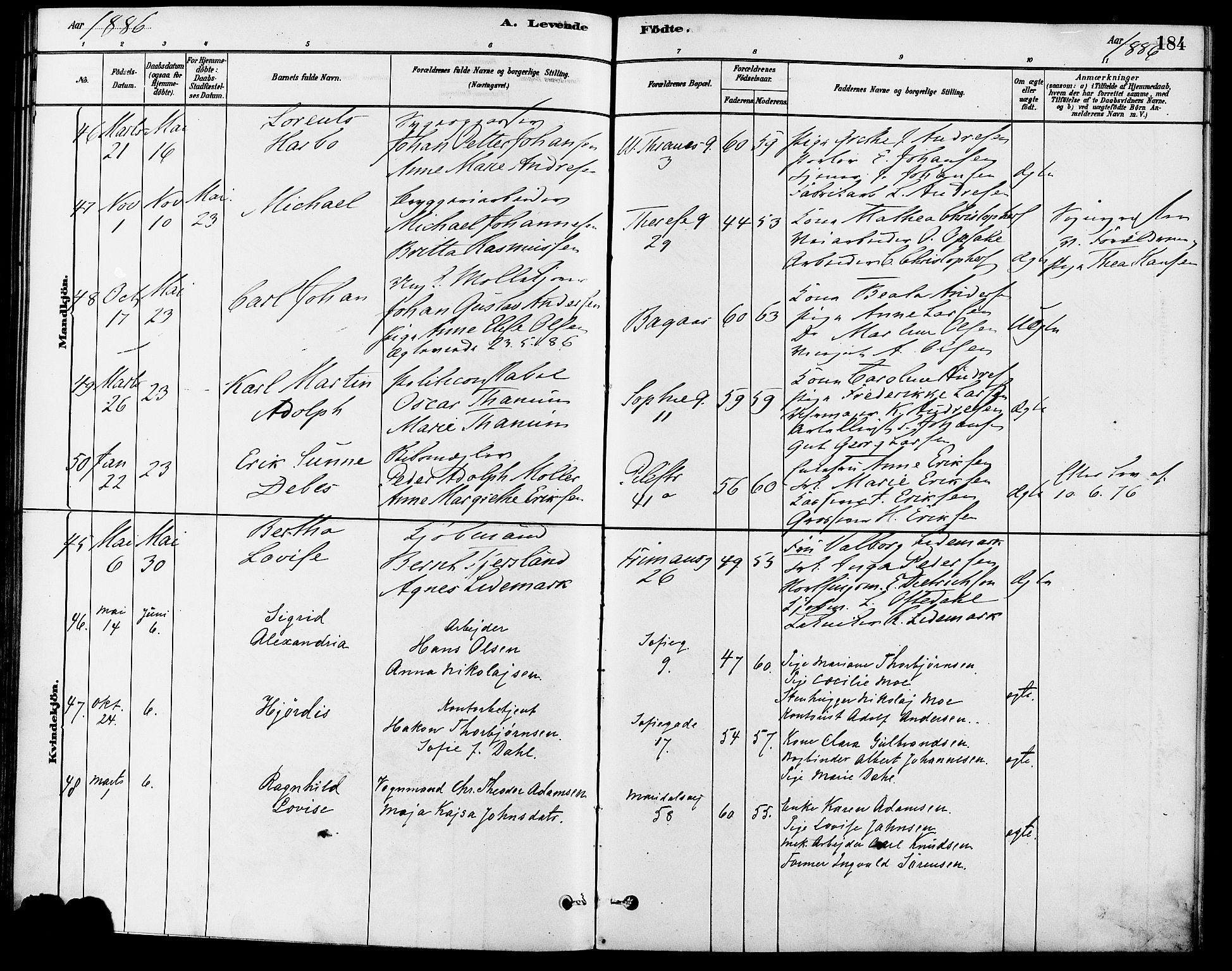 Gamle Aker prestekontor Kirkebøker, SAO/A-10617a/F/L0006: Parish register (official) no. 6, 1880-1887, p. 184