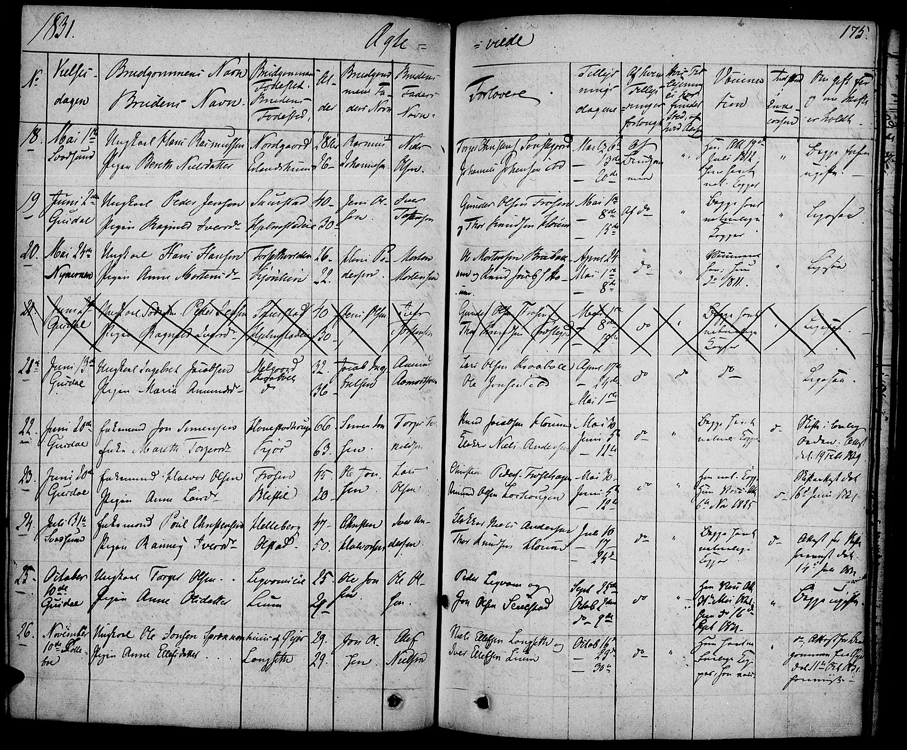 Gausdal prestekontor, SAH/PREST-090/H/Ha/Haa/L0006: Parish register (official) no. 6, 1830-1839, p. 175