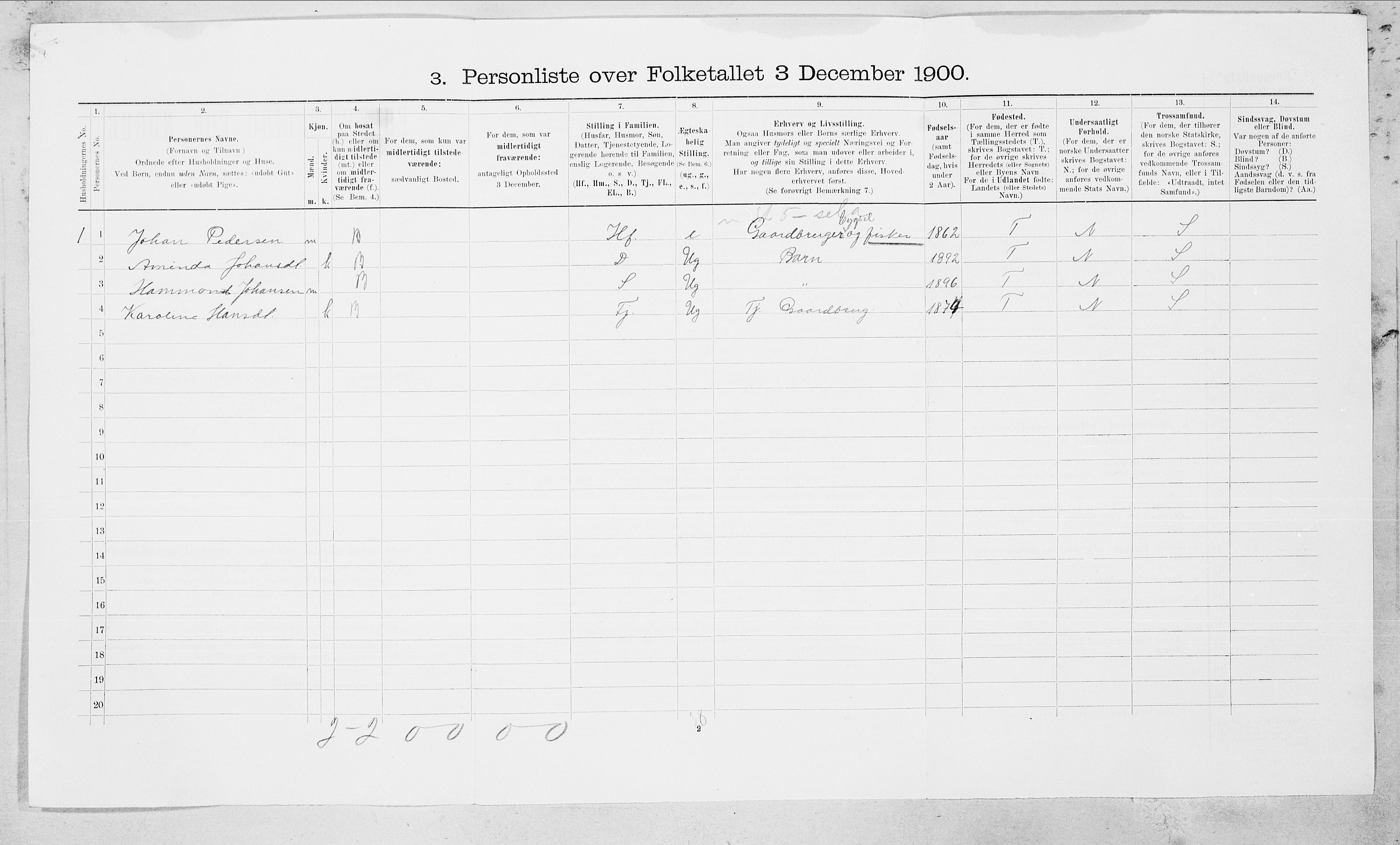 SAT, 1900 census for Nordfold-Kjerringøy, 1900, p. 43