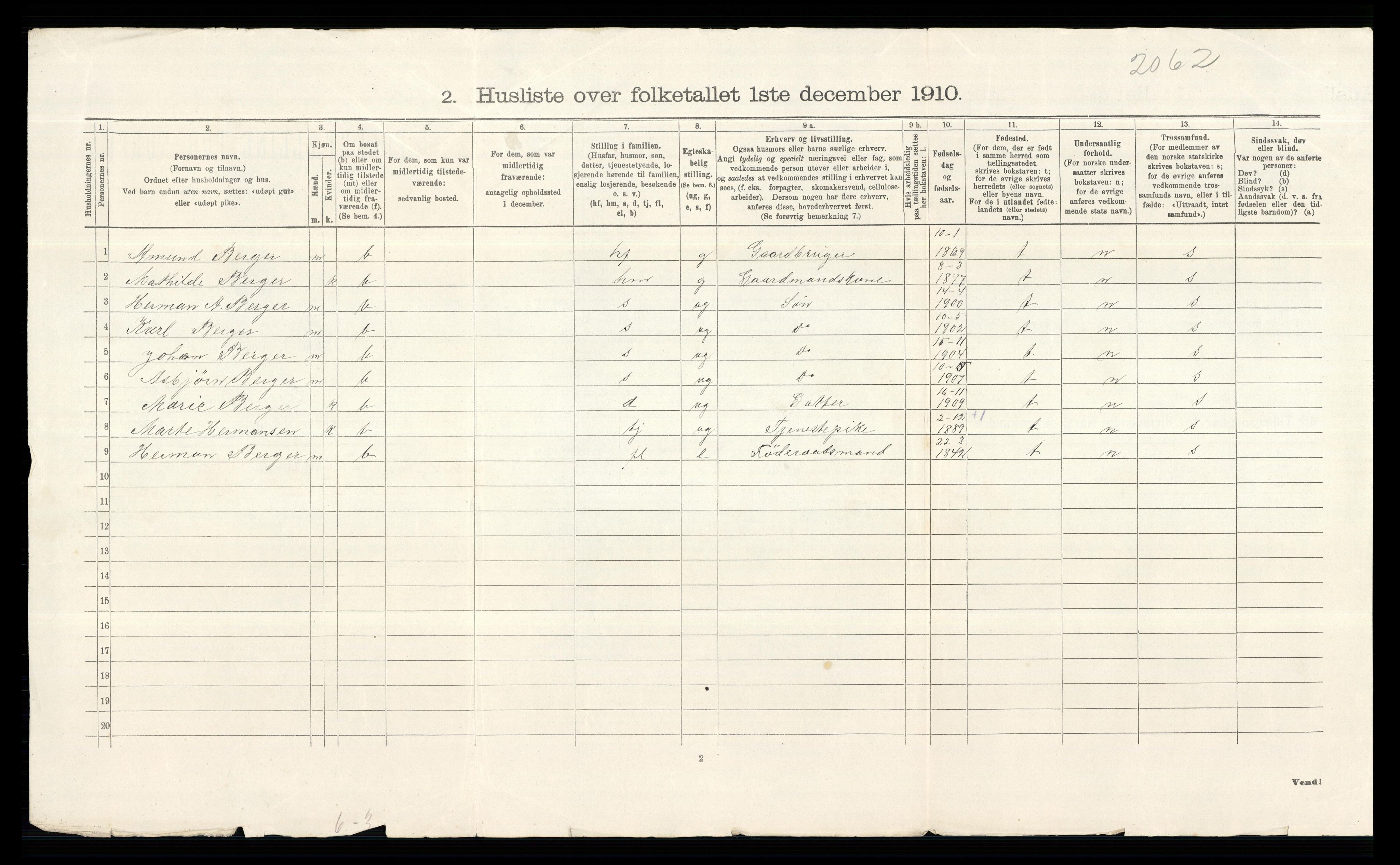 RA, 1910 census for Løten, 1910, p. 879