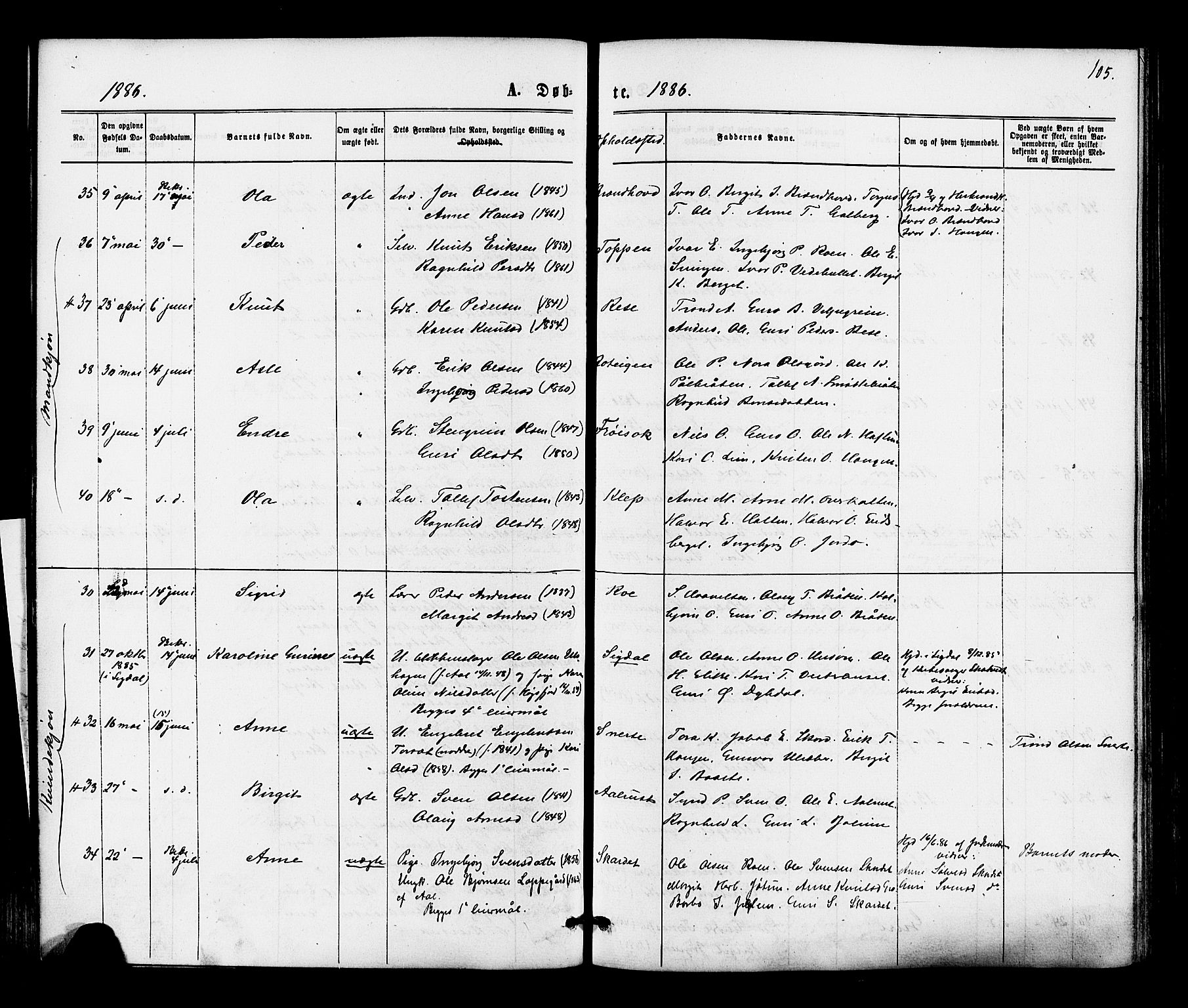 Gol kirkebøker, AV/SAKO-A-226/F/Fa/L0004: Parish register (official) no. I 4, 1876-1886, p. 105