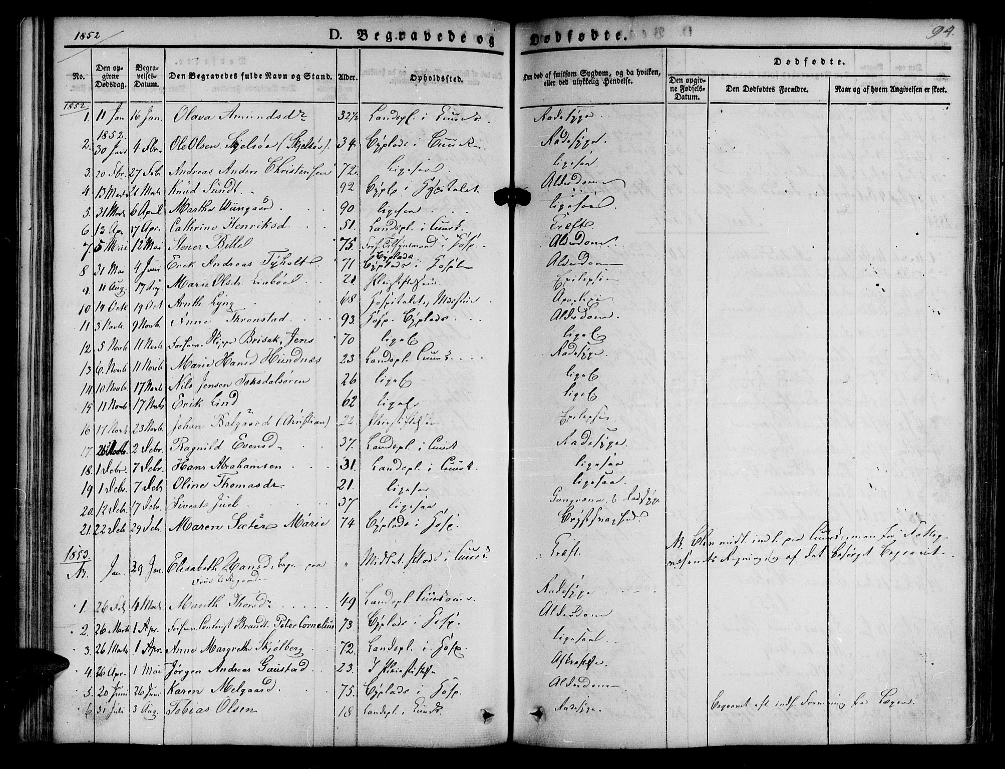 Ministerialprotokoller, klokkerbøker og fødselsregistre - Sør-Trøndelag, AV/SAT-A-1456/623/L0468: Parish register (official) no. 623A02, 1826-1867, p. 94