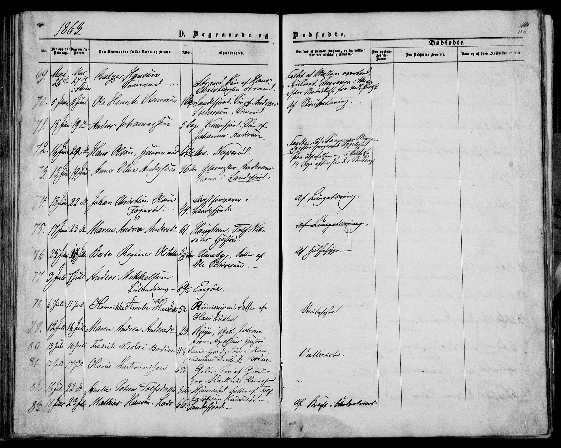 Sandar kirkebøker, SAKO/A-243/F/Fa/L0009: Parish register (official) no. 9, 1862-1871, p. 110