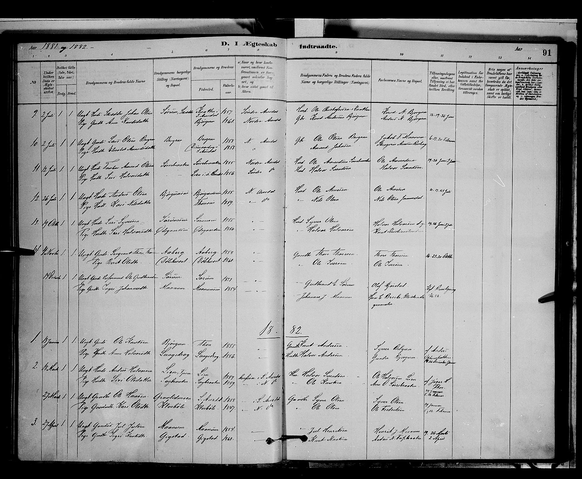 Nord-Aurdal prestekontor, SAH/PREST-132/H/Ha/Hab/L0006: Parish register (copy) no. 6, 1878-1892, p. 91