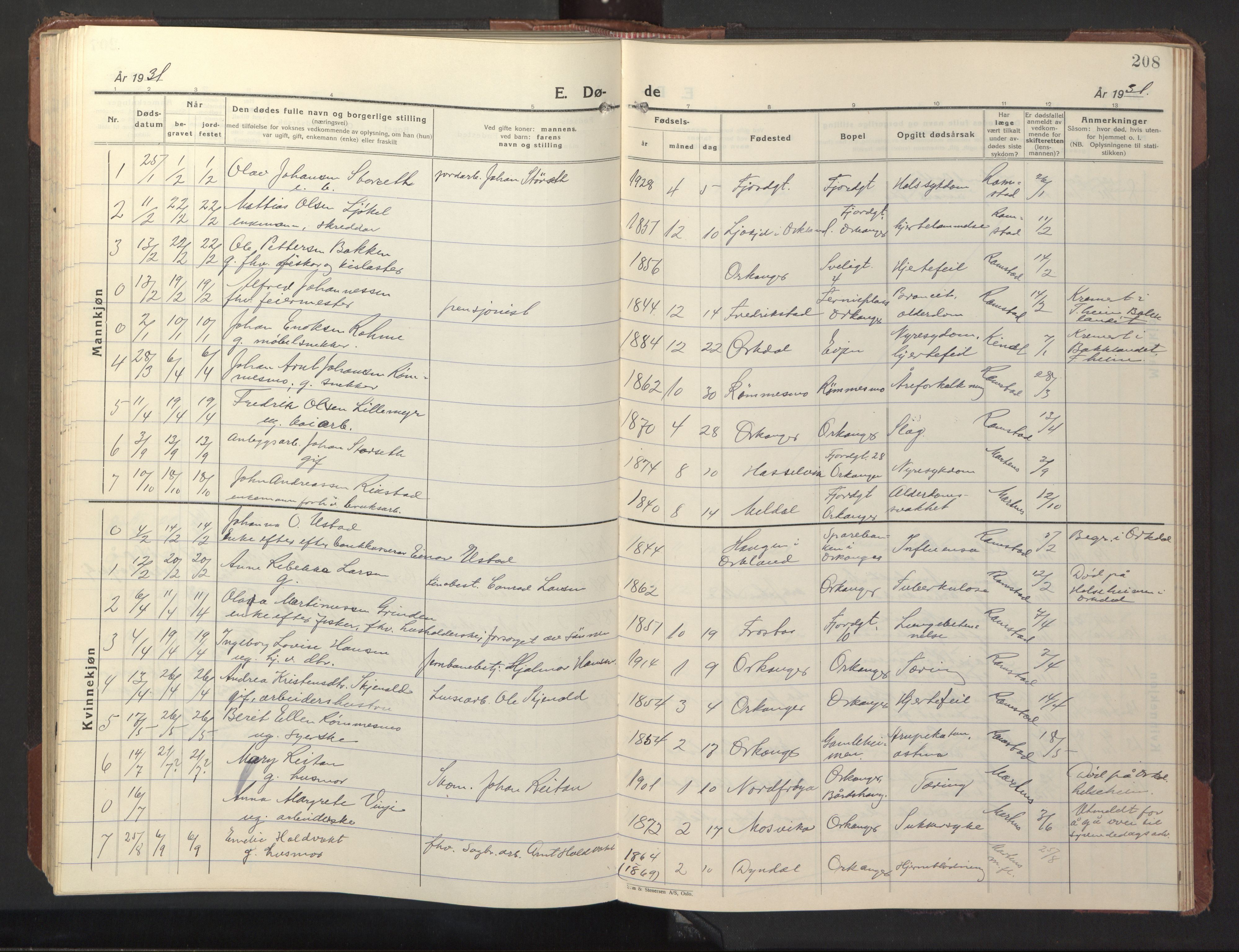 Ministerialprotokoller, klokkerbøker og fødselsregistre - Sør-Trøndelag, SAT/A-1456/669/L0832: Parish register (copy) no. 669C02, 1925-1953, p. 208