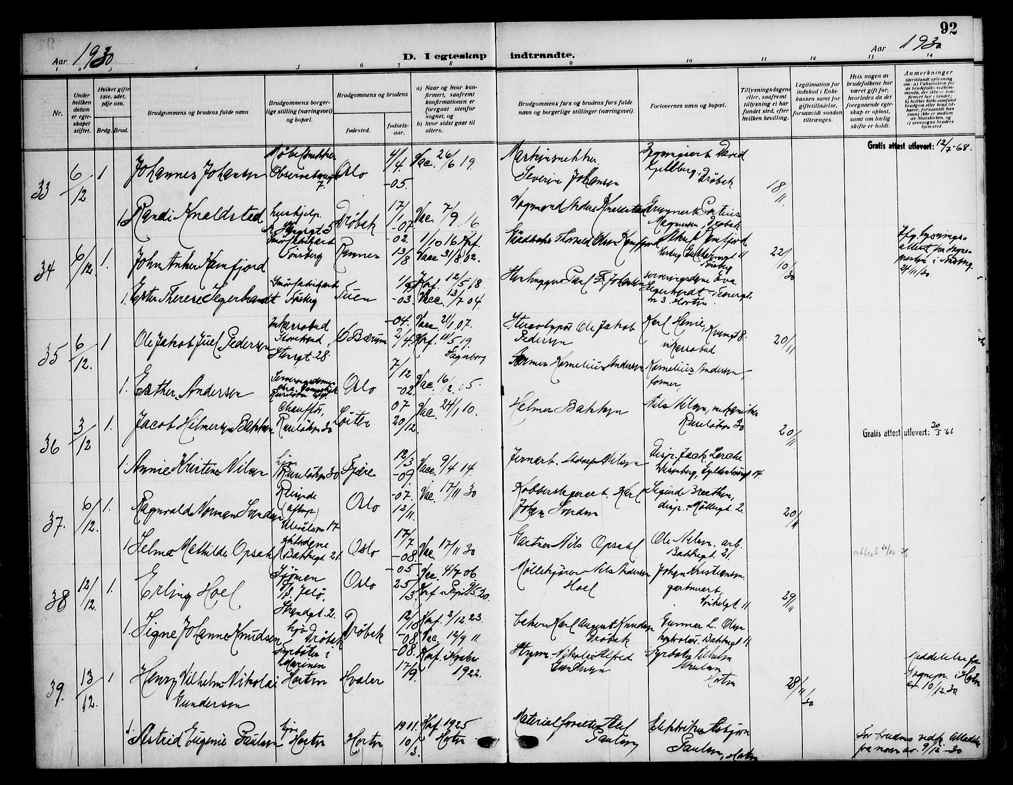 Piperviken prestekontor Kirkebøker, AV/SAO-A-10874/F/L0002: Parish register (official) no. 2, 1911-1952, p. 92