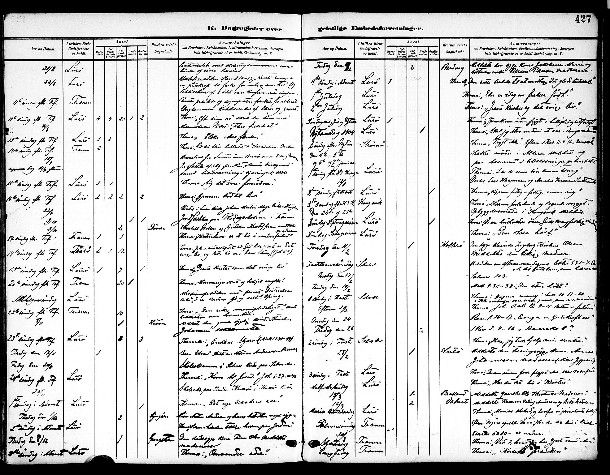 Ministerialprotokoller, klokkerbøker og fødselsregistre - Nordland, SAT/A-1459/839/L0569: Parish register (official) no. 839A06, 1903-1922, p. 427