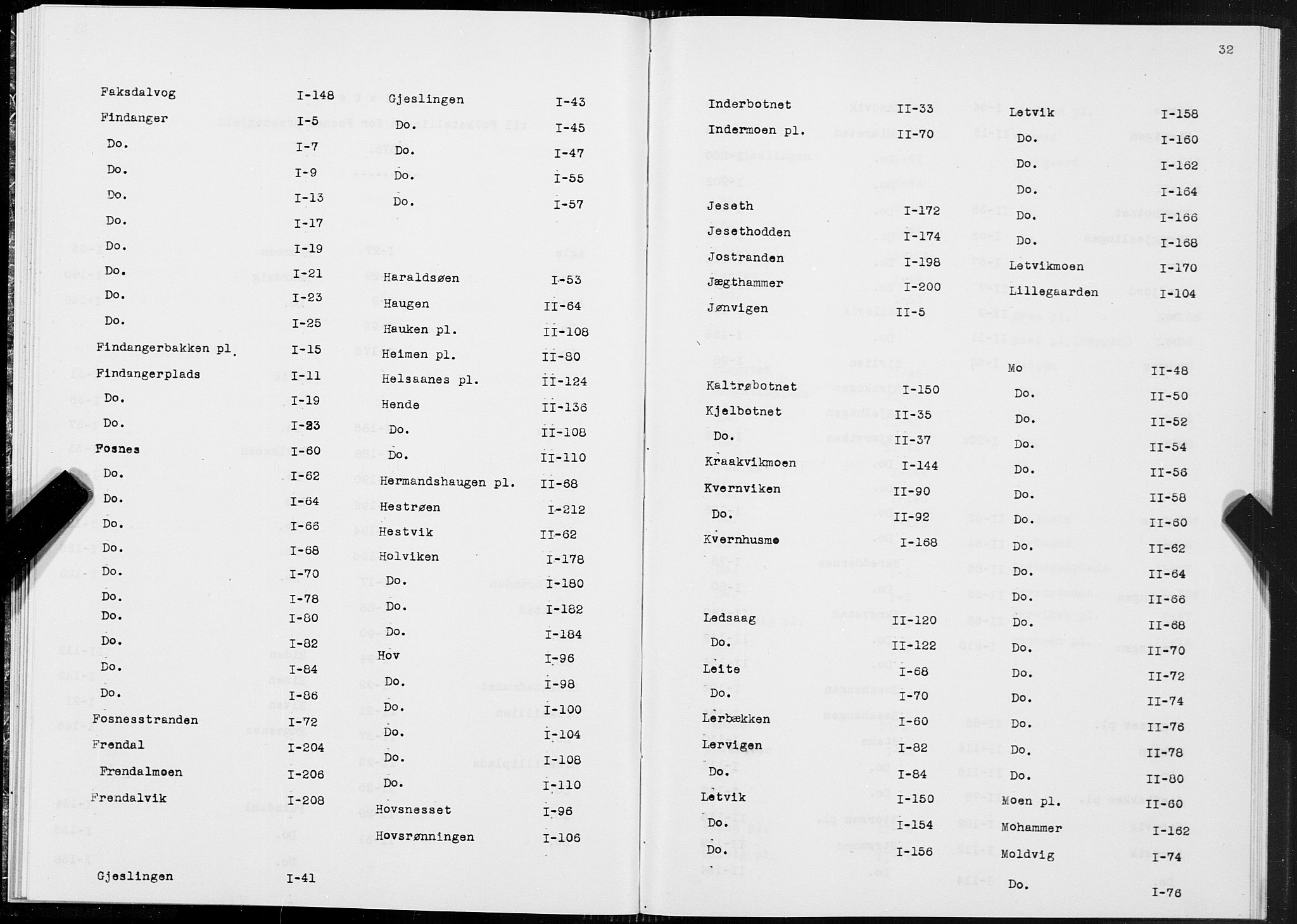 SAT, 1875 census for 1748P Fosnes, 1875, p. 32