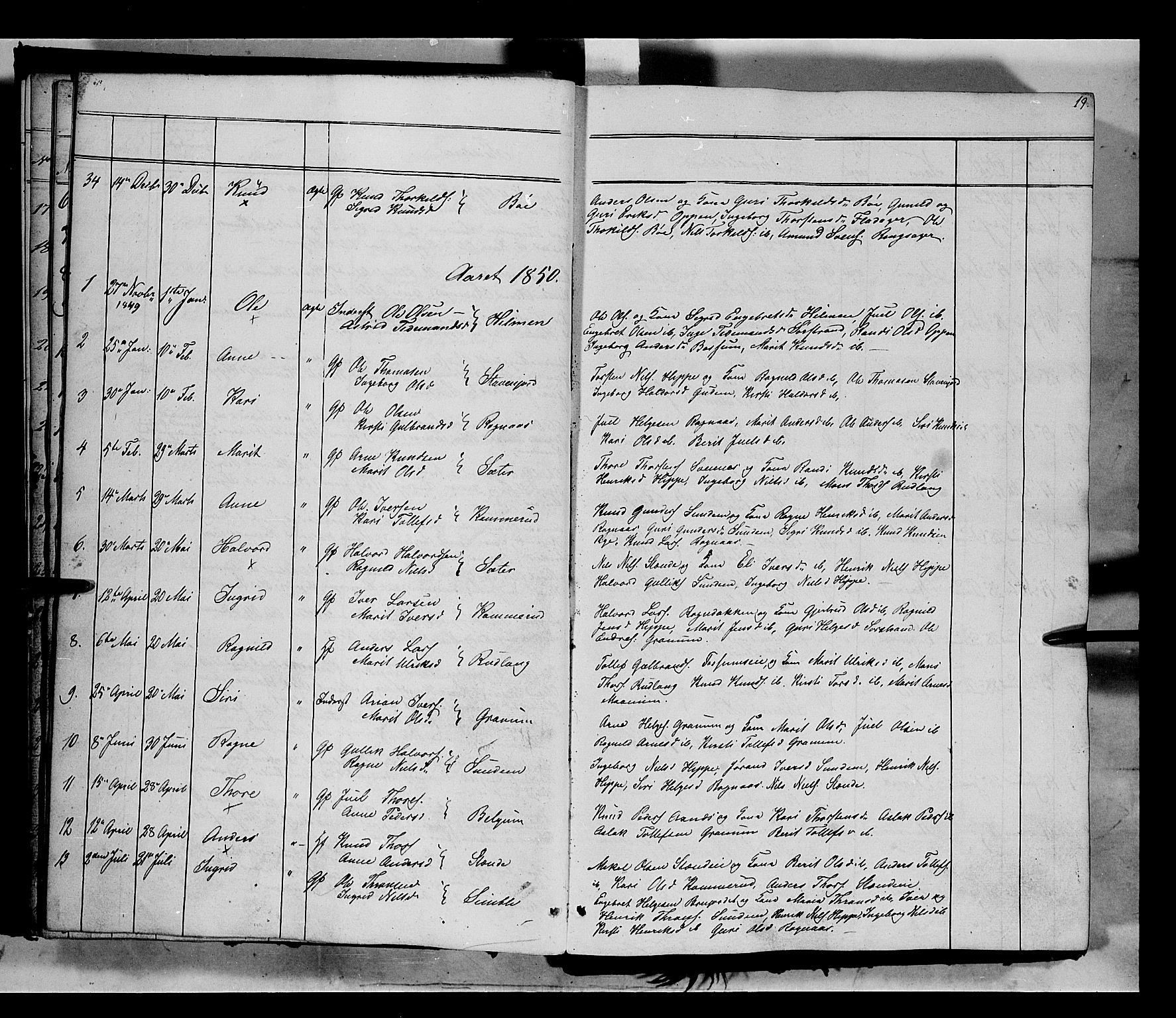 Nord-Aurdal prestekontor, SAH/PREST-132/H/Ha/Haa/L0006: Parish register (official) no. 6, 1842-1863, p. 19