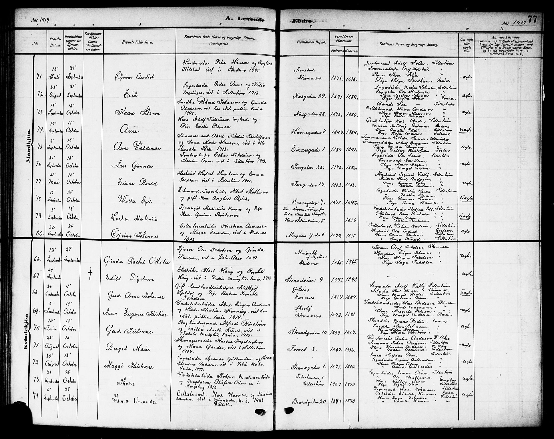 Skedsmo prestekontor Kirkebøker, AV/SAO-A-10033a/G/Gc/L0001: Parish register (copy) no. III 1, 1908-1916, p. 77