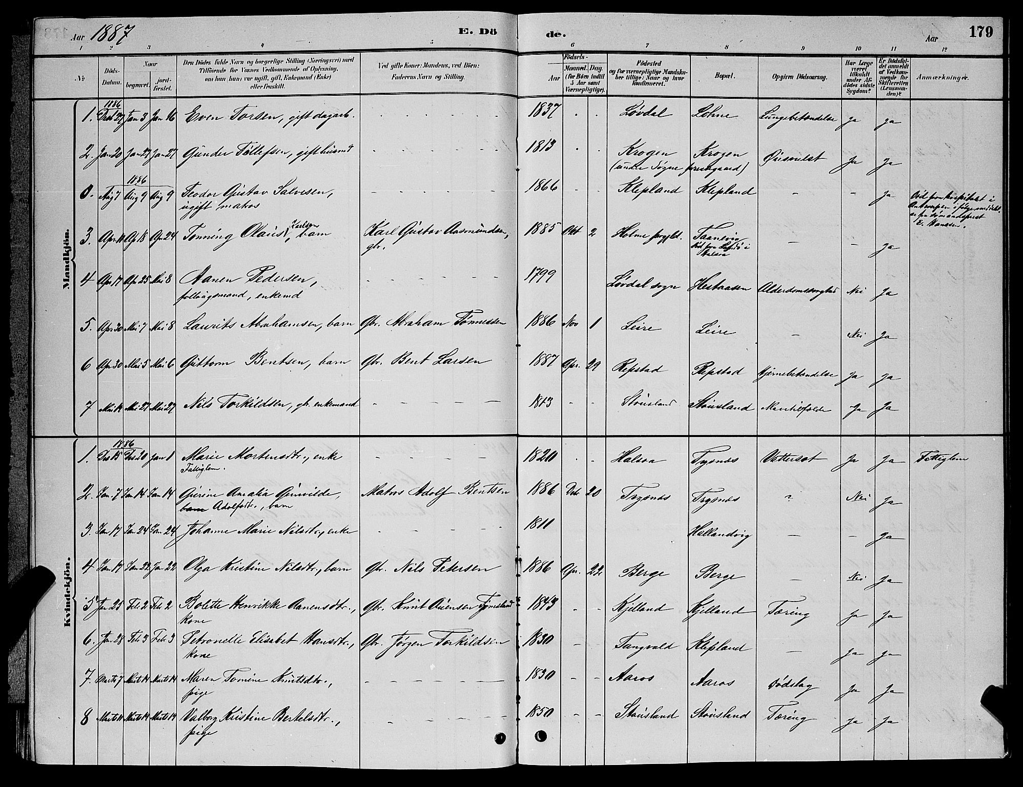 Søgne sokneprestkontor, SAK/1111-0037/F/Fb/Fbb/L0005: Parish register (copy) no. B 5, 1884-1891, p. 179