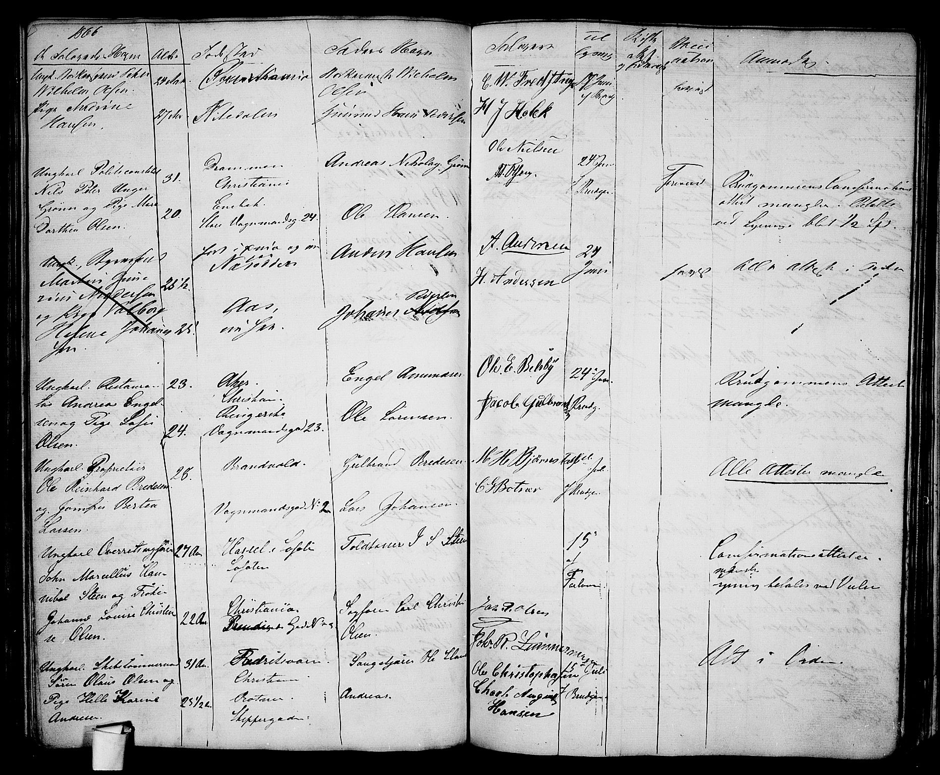 Oslo domkirke Kirkebøker, AV/SAO-A-10752/H/Ha/L0002: Banns register no. 2, 1860-1870