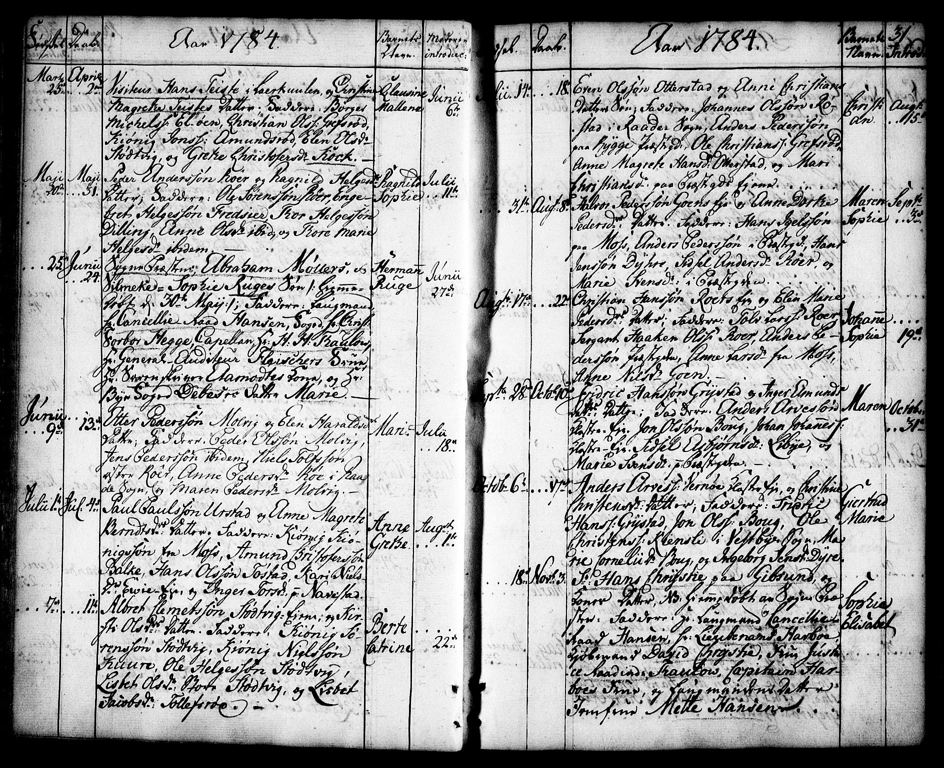 Rygge prestekontor Kirkebøker, SAO/A-10084b/F/Fa/L0002: Parish register (official) no. 2, 1771-1814, p. 31