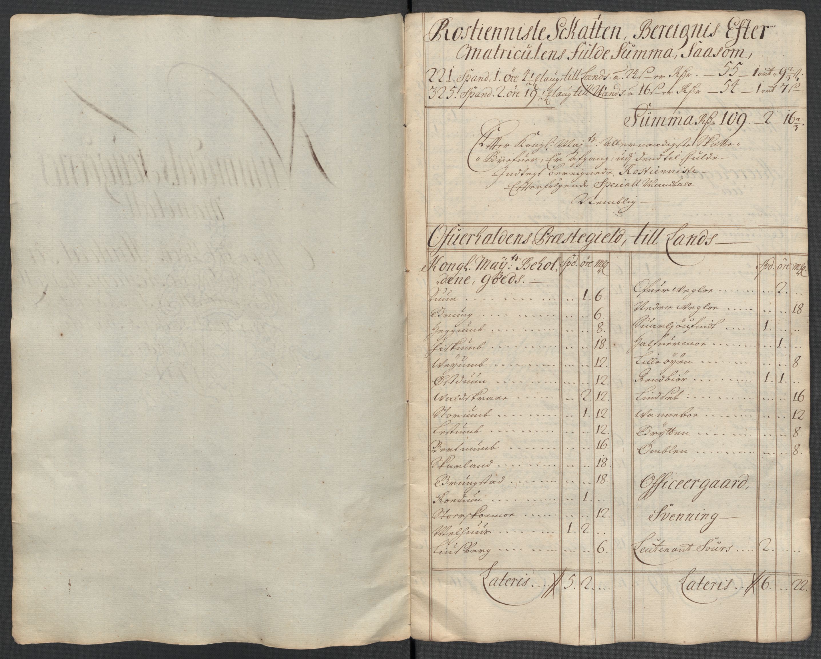 Rentekammeret inntil 1814, Reviderte regnskaper, Fogderegnskap, AV/RA-EA-4092/R64/L4432: Fogderegnskap Namdal, 1711, p. 230