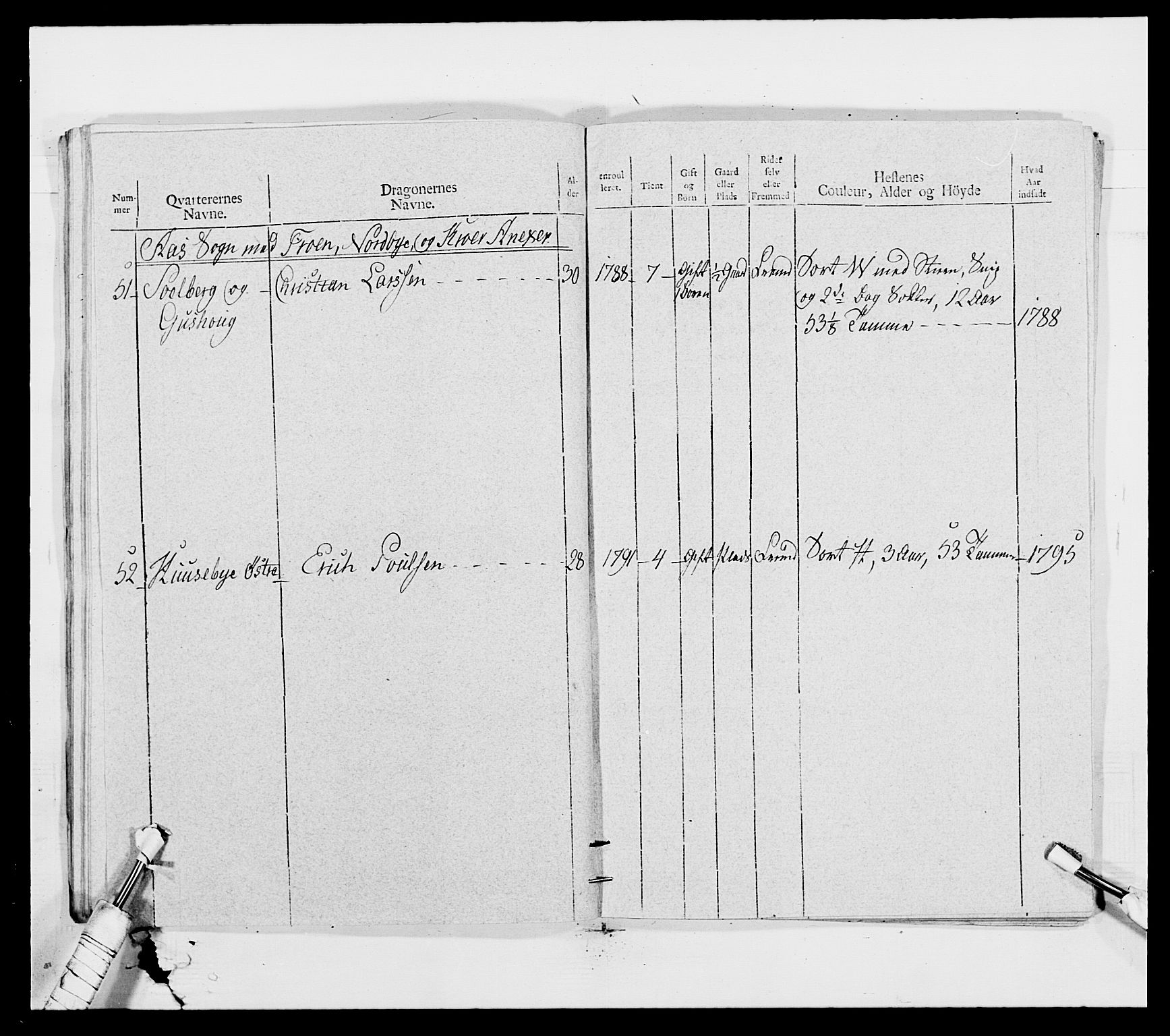 Generalitets- og kommissariatskollegiet, Det kongelige norske kommissariatskollegium, AV/RA-EA-5420/E/Eh/L0011: Smålenske dragonregiment, 1795-1807, p. 38