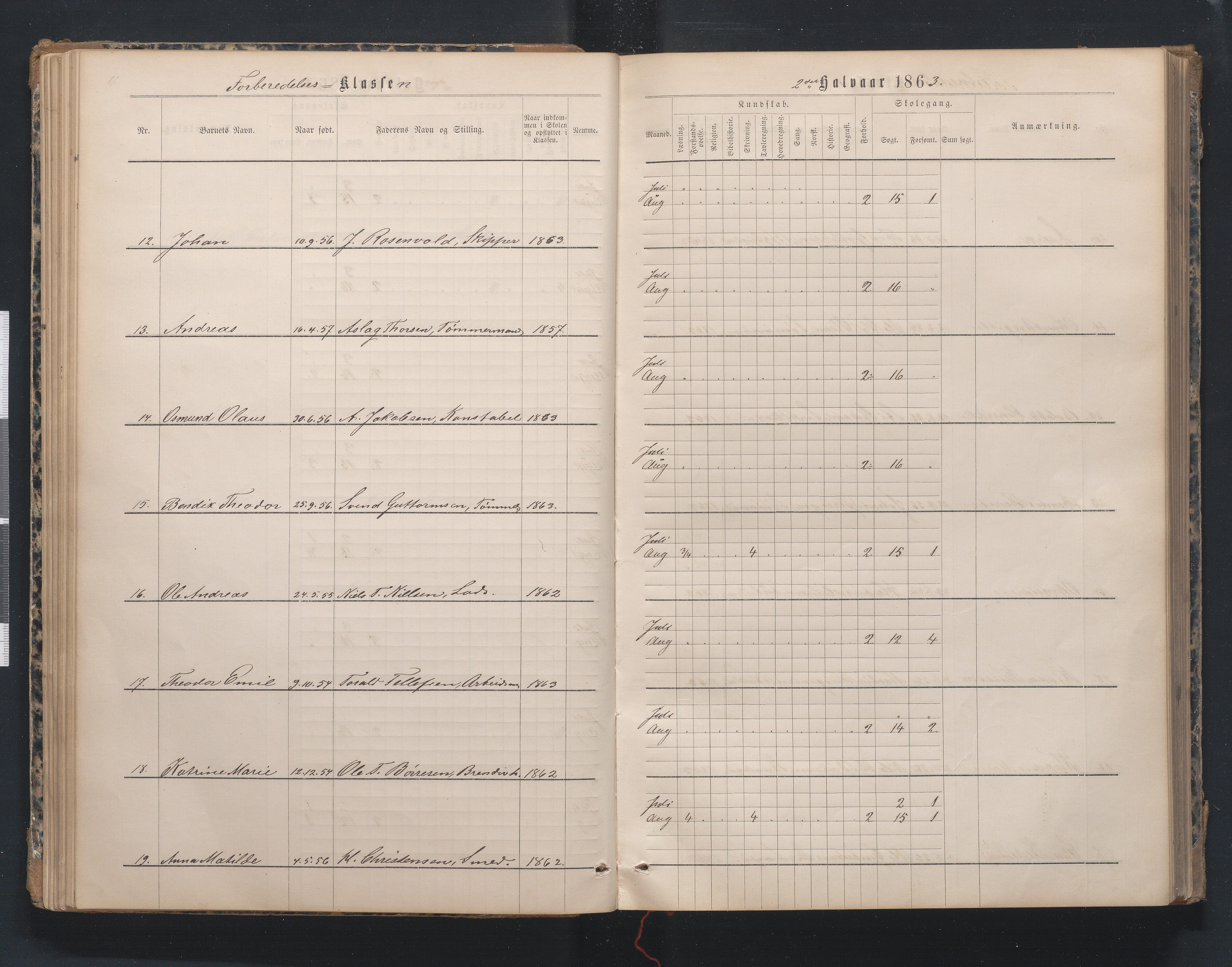 Lillesand kommune, AAKS/KA0926-PK/1/09/L0019: Lillesand Borger og Almueskole - Karakterprotokoll, 1862-1868, p. 61