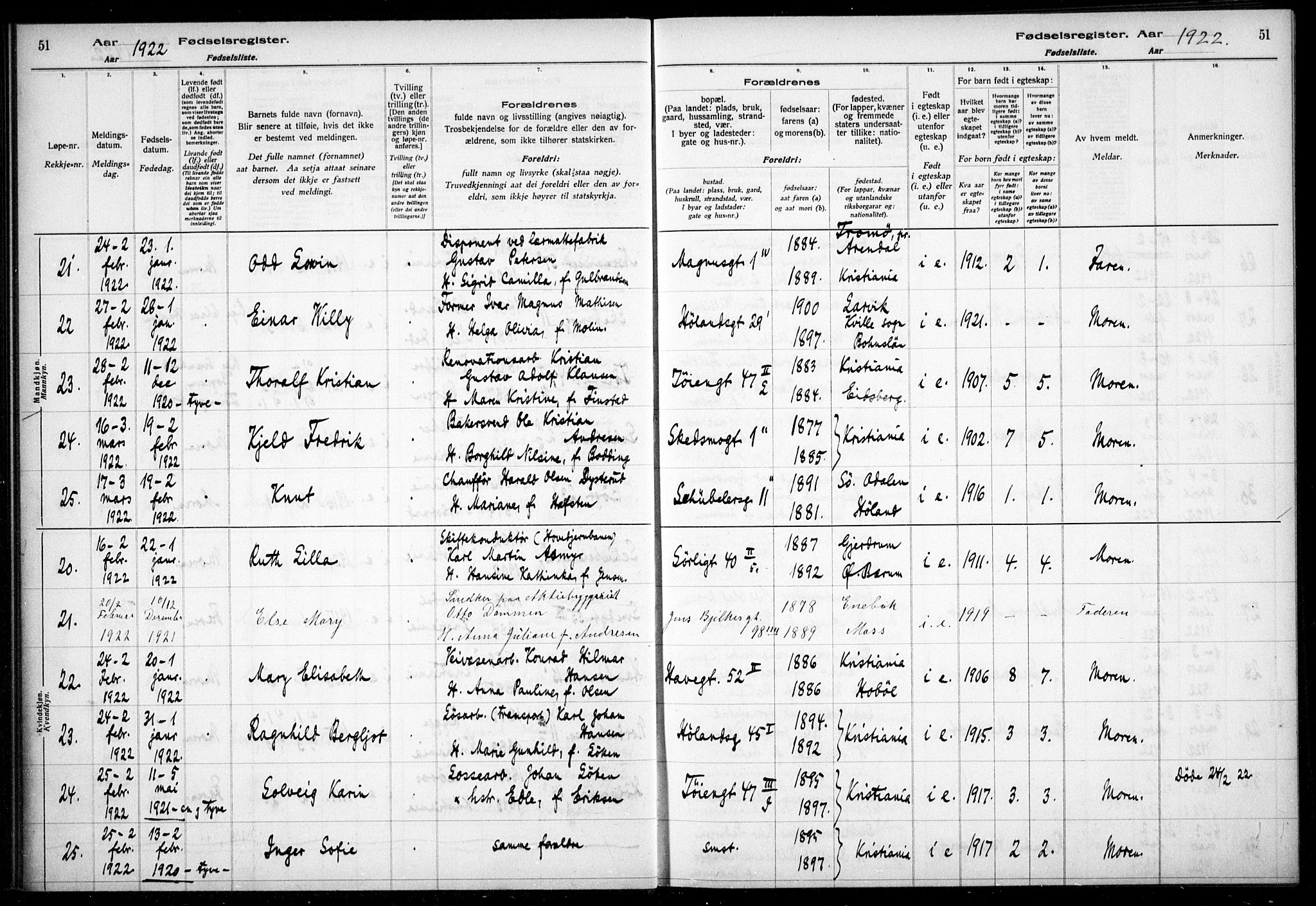 Kampen prestekontor Kirkebøker, AV/SAO-A-10853/J/Ja/L0002: Birth register no. 2, 1920-1935, p. 51