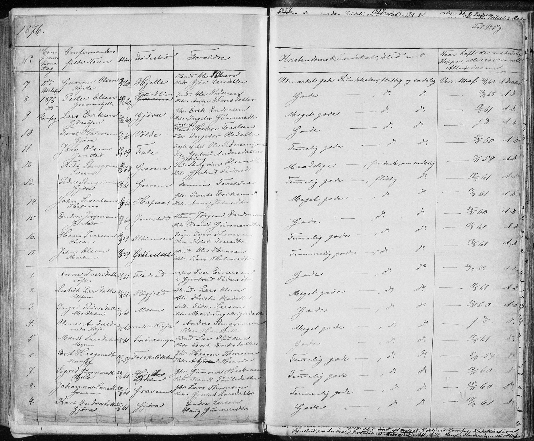 Ministerialprotokoller, klokkerbøker og fødselsregistre - Møre og Romsdal, SAT/A-1454/590/L1013: Parish register (official) no. 590A05, 1847-1877, p. 495g