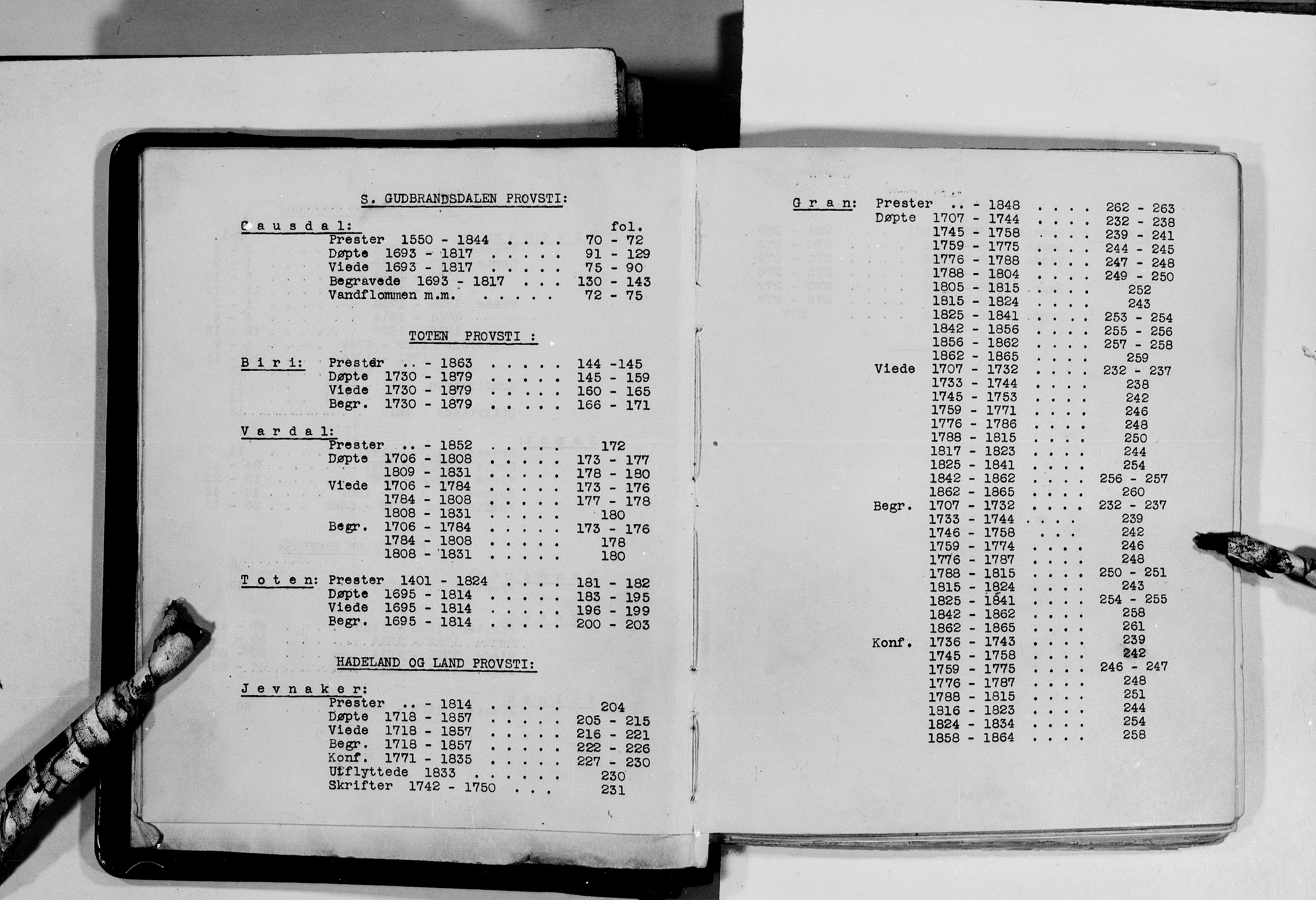 Lassens samlinger, AV/RA-PA-0051/F/Fc/L0081: Utdrag av kirkebøker VII - Hamar stift: Østerdalen prosti, Gudbrandsdalen prosti, Toten prosti og Hadeland og Land prosti, 1685-1865, p. 4
