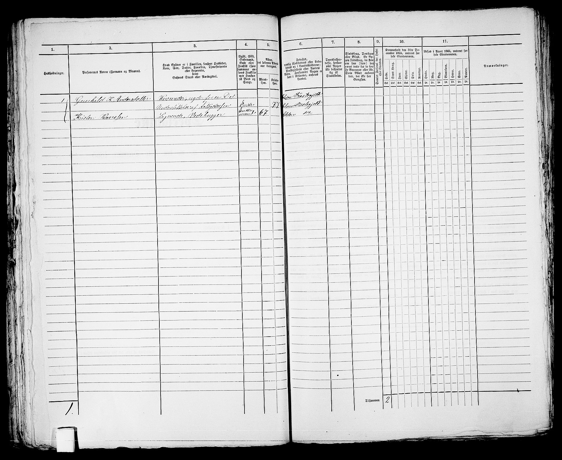 RA, 1865 census for Skien, 1865, p. 902