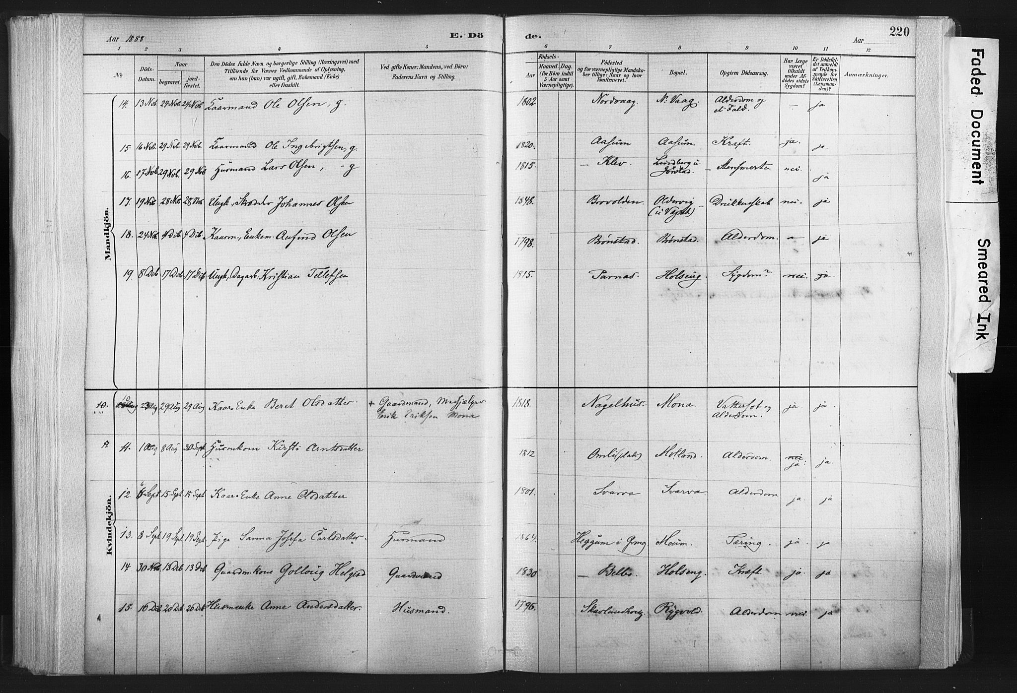 Ministerialprotokoller, klokkerbøker og fødselsregistre - Nord-Trøndelag, AV/SAT-A-1458/749/L0474: Parish register (official) no. 749A08, 1887-1903, p. 220