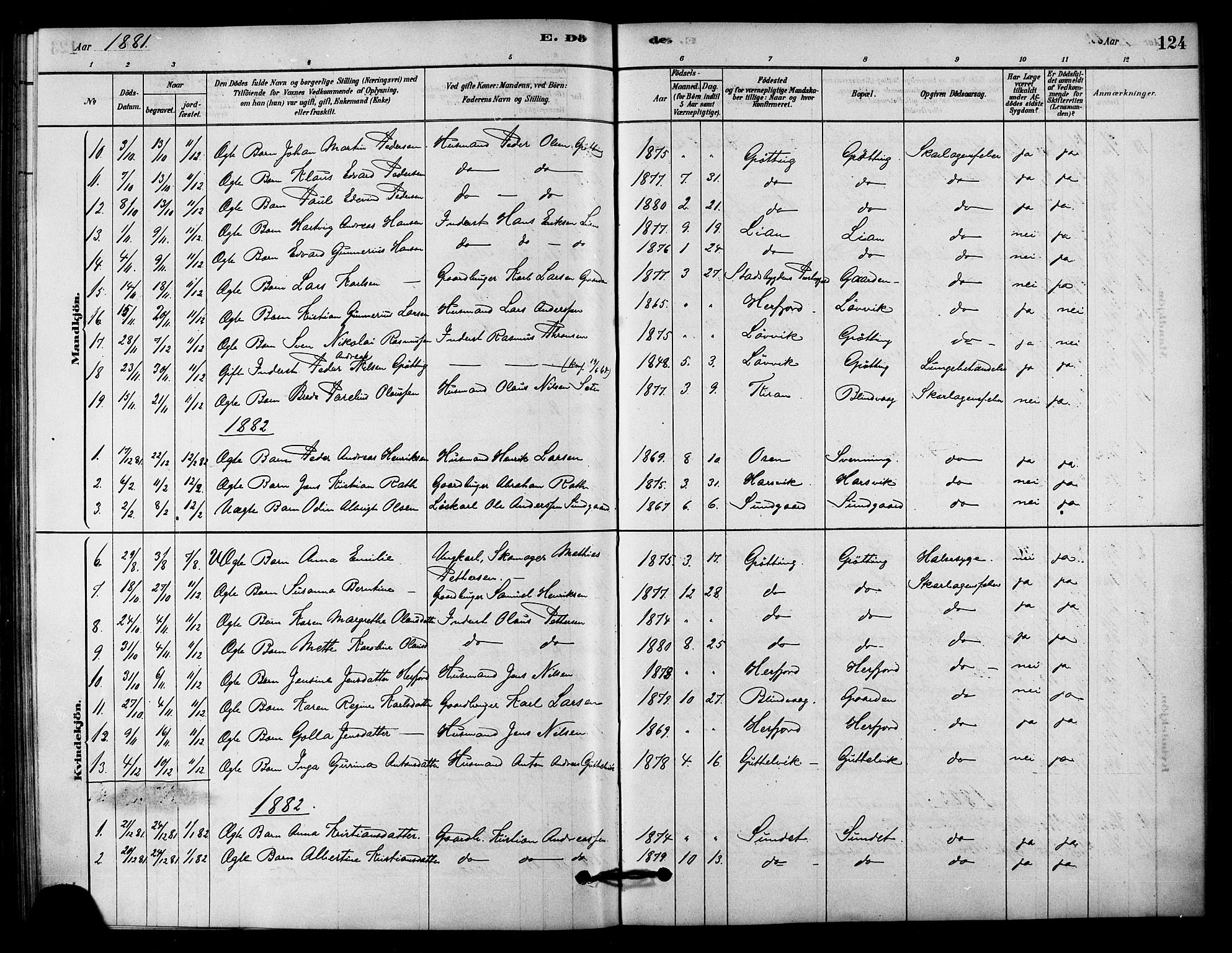 Ministerialprotokoller, klokkerbøker og fødselsregistre - Sør-Trøndelag, SAT/A-1456/656/L0692: Parish register (official) no. 656A01, 1879-1893, p. 124
