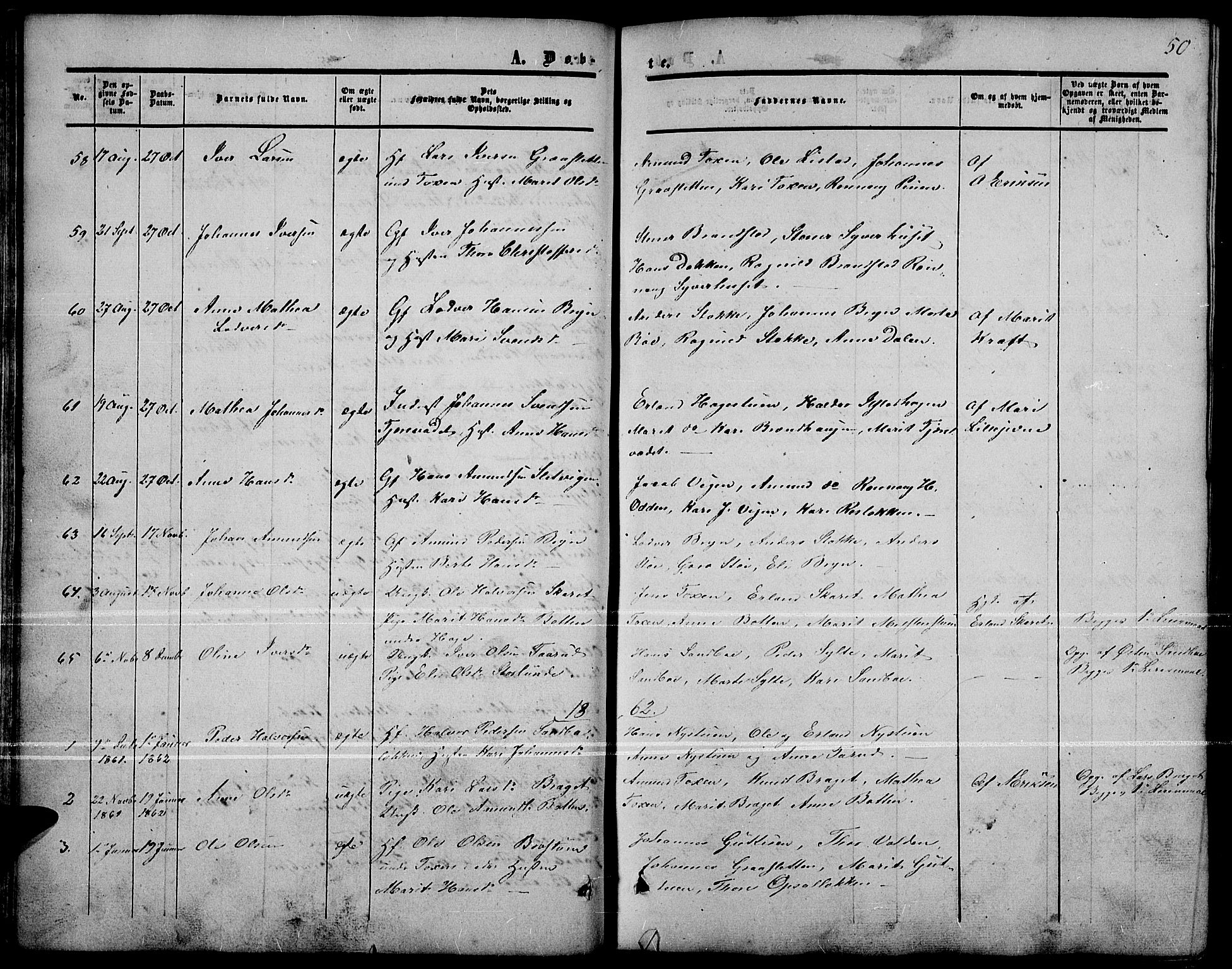 Nord-Fron prestekontor, SAH/PREST-080/H/Ha/Hab/L0001: Parish register (copy) no. 1, 1851-1883, p. 50