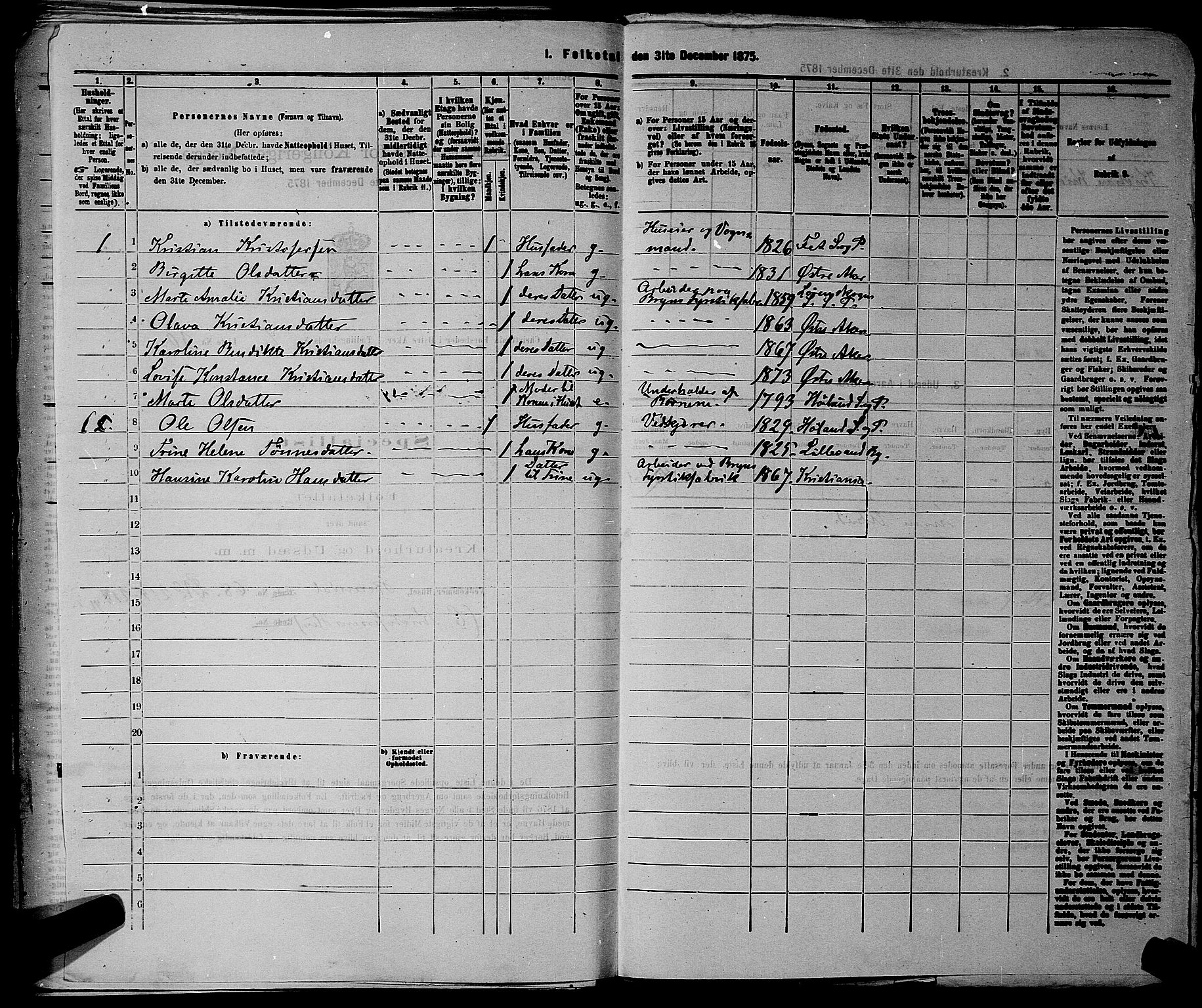 RA, 1875 census for 0218bP Østre Aker, 1875, p. 1980