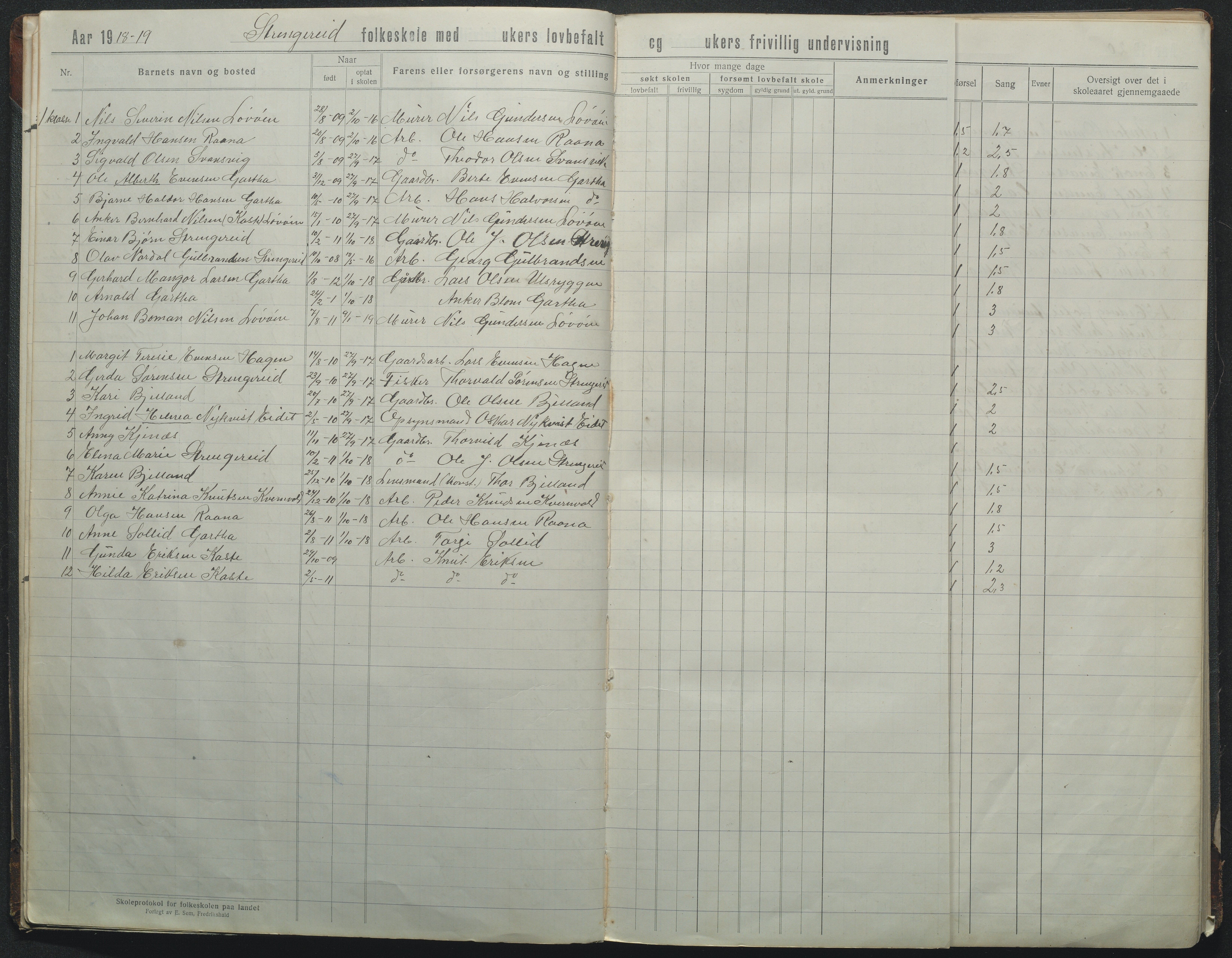 Flosta kommune, Strengereid Krets, AAKS/KA0916-550h/F01/L0004: Skoleprotokoll Strengereid skole, 1918-1944