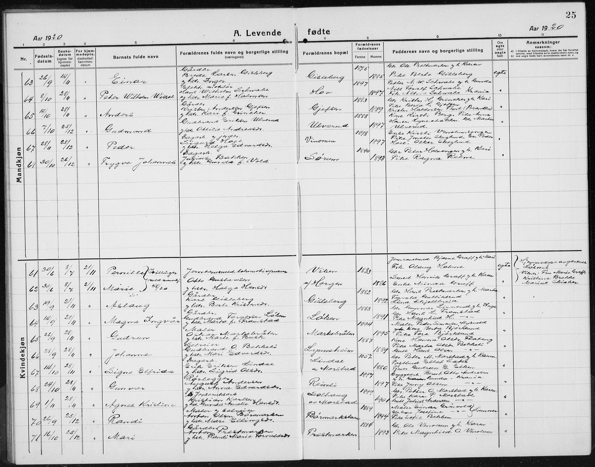 Gran prestekontor, AV/SAH-PREST-112/H/Ha/Hab/L0008: Parish register (copy) no. 8, 1917-1935, p. 25