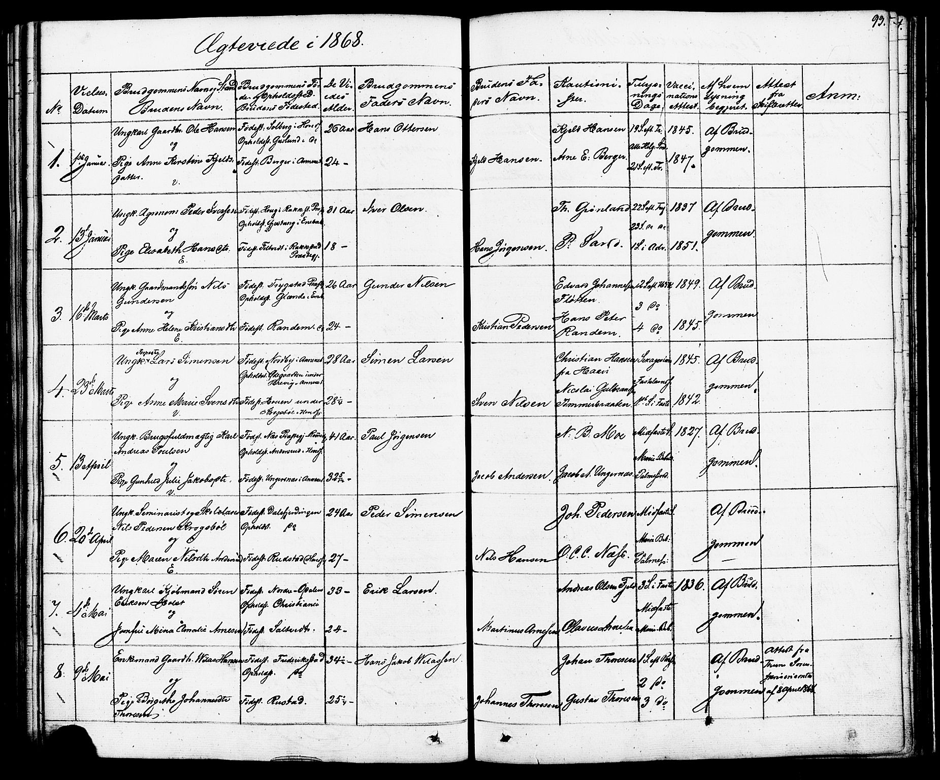 Enebakk prestekontor Kirkebøker, SAO/A-10171c/F/Fa/L0012: Parish register (official) no. I 12, 1832-1882, p. 93