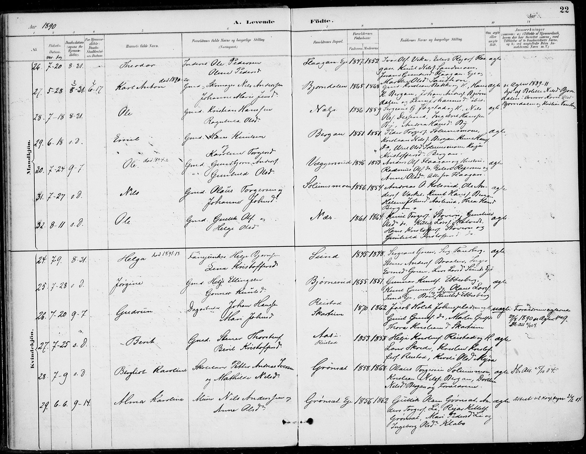 Sigdal kirkebøker, AV/SAKO-A-245/F/Fb/L0001: Parish register (official) no. II 1, 1888-1900, p. 22