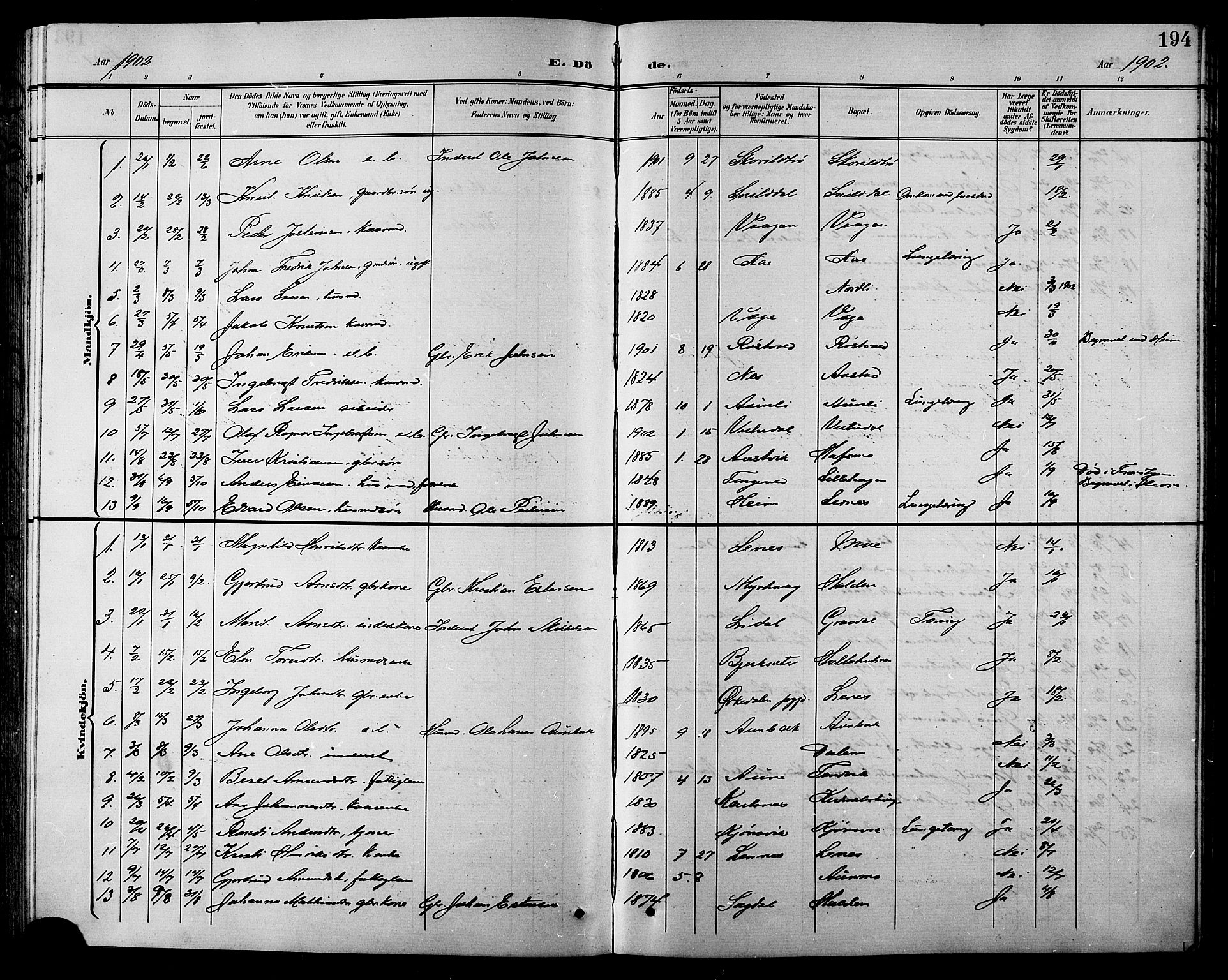 Ministerialprotokoller, klokkerbøker og fødselsregistre - Sør-Trøndelag, SAT/A-1456/630/L0505: Parish register (copy) no. 630C03, 1899-1914, p. 194