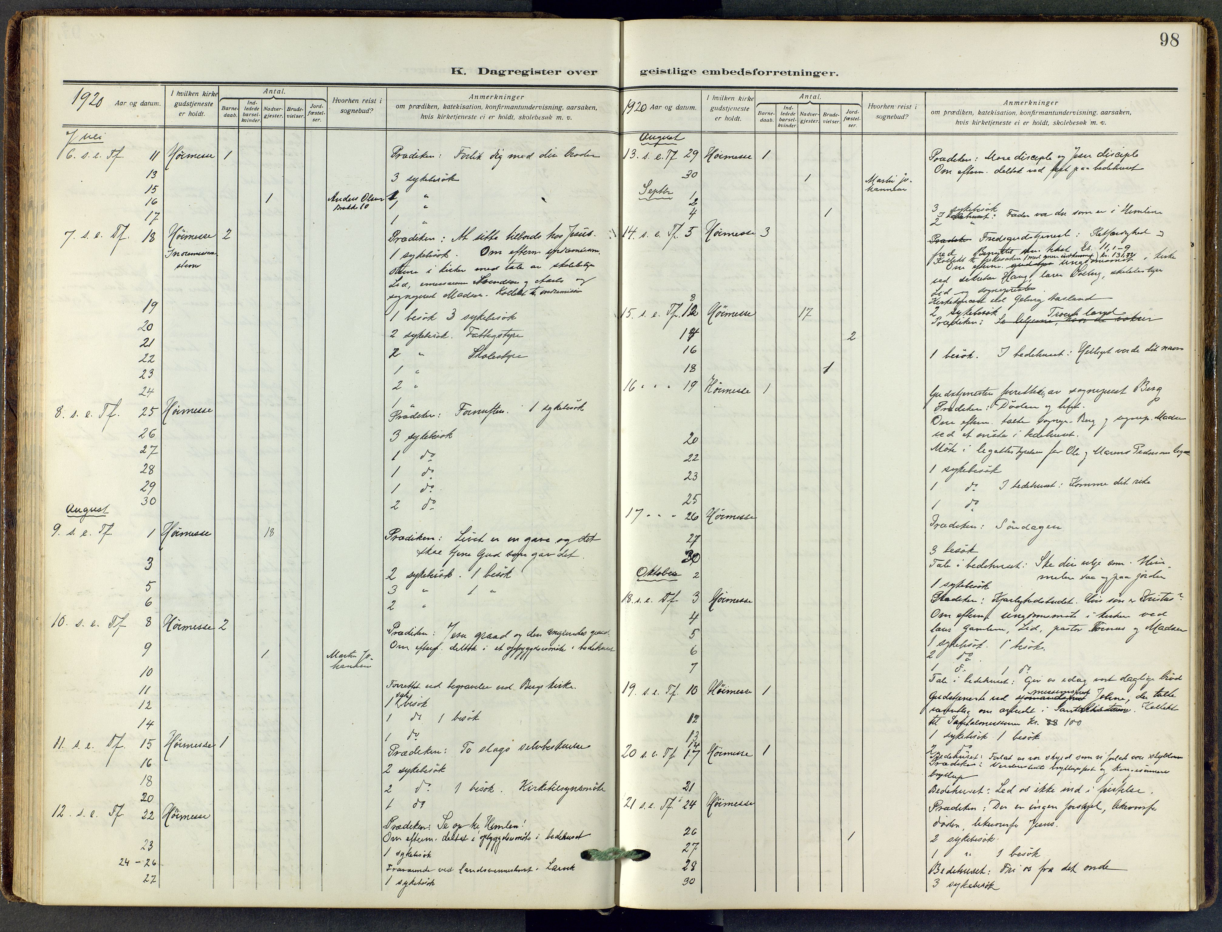 Stavern kirkebøker, AV/SAKO-A-318/F/Fa/L0010: Parish register (official) no. 10, 1916-1967, p. 98