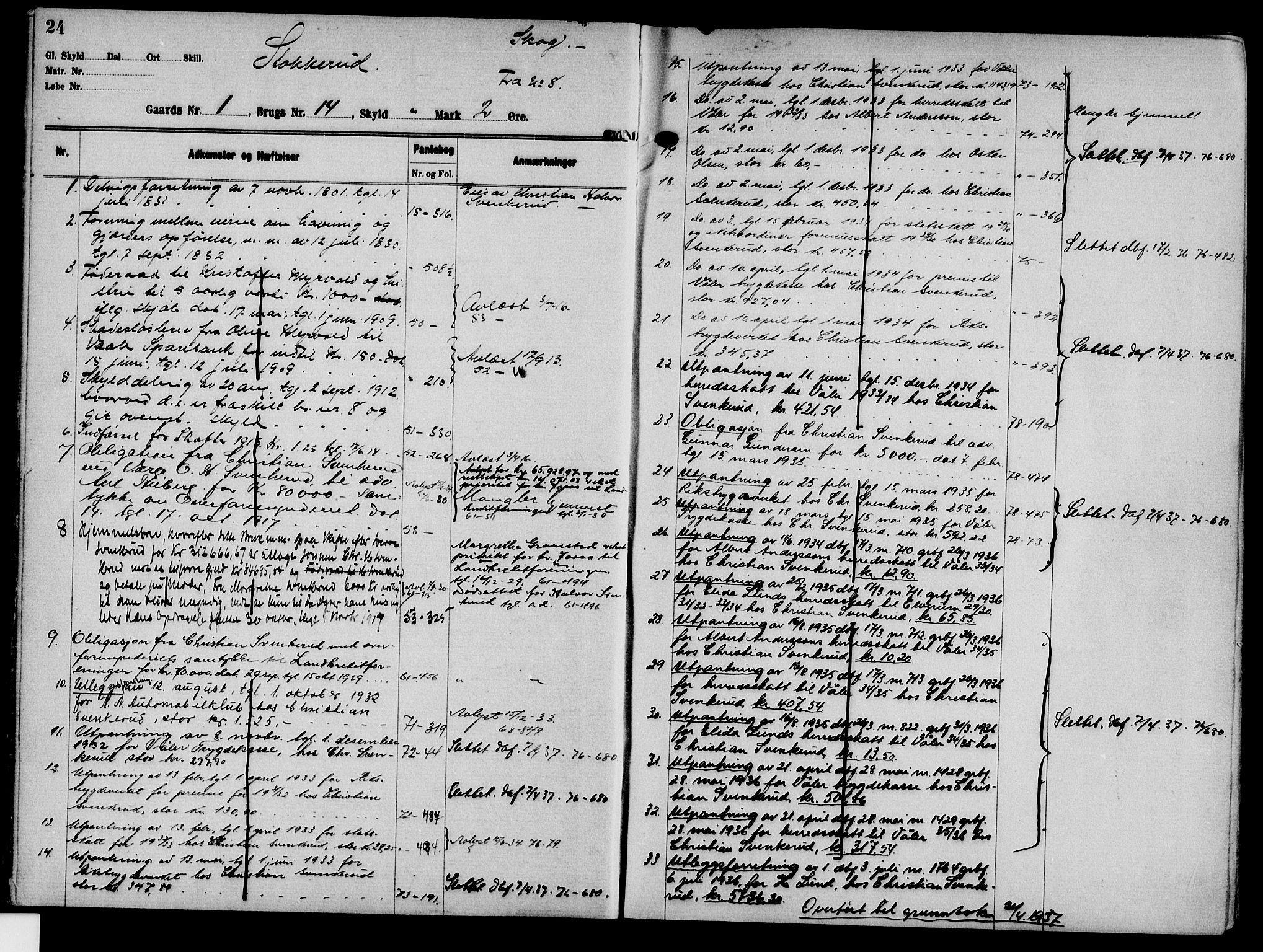 Solør tingrett, AV/SAH-TING-008/H/Ha/Hak/L0001: Mortgage register no. I, 1900-1935, p. 24