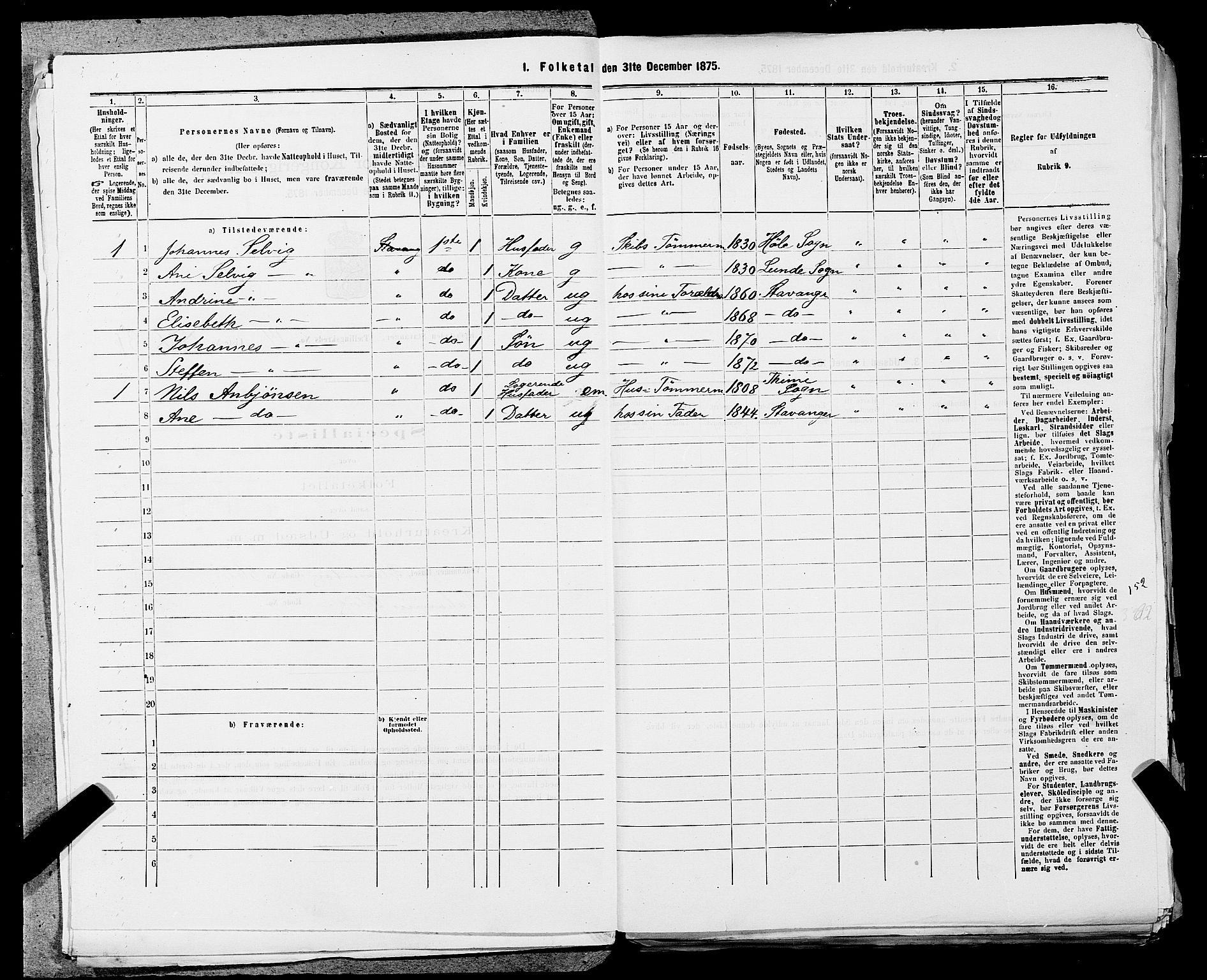 SAST, 1875 census for 1103 Stavanger, 1875, p. 2798