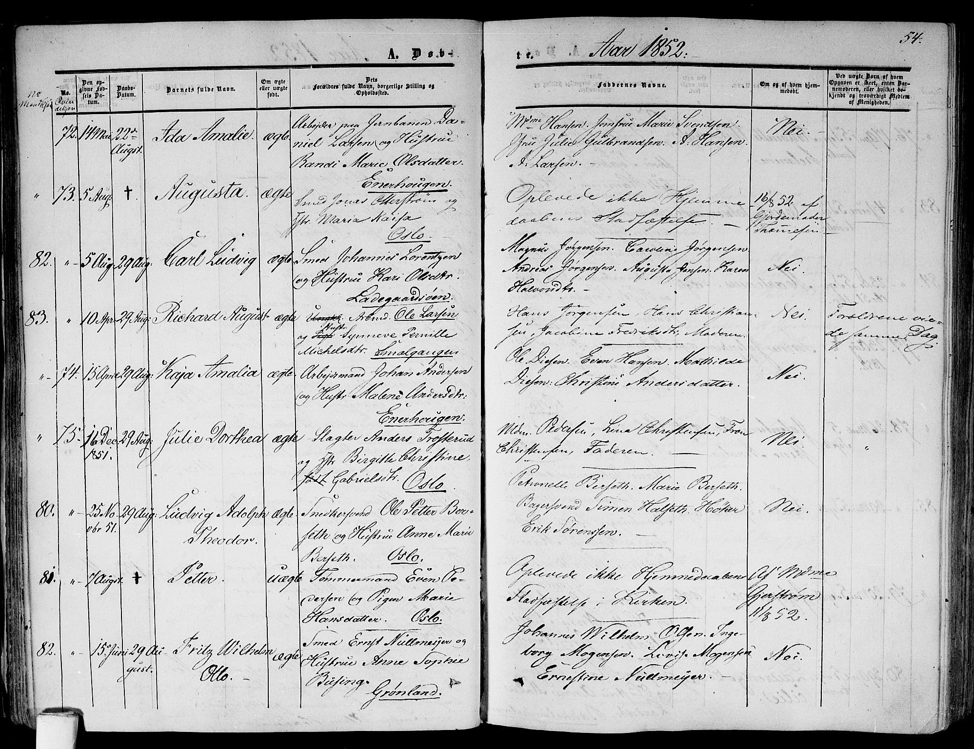 Gamlebyen prestekontor Kirkebøker, AV/SAO-A-10884/F/Fa/L0004: Parish register (official) no. 4, 1850-1857, p. 54