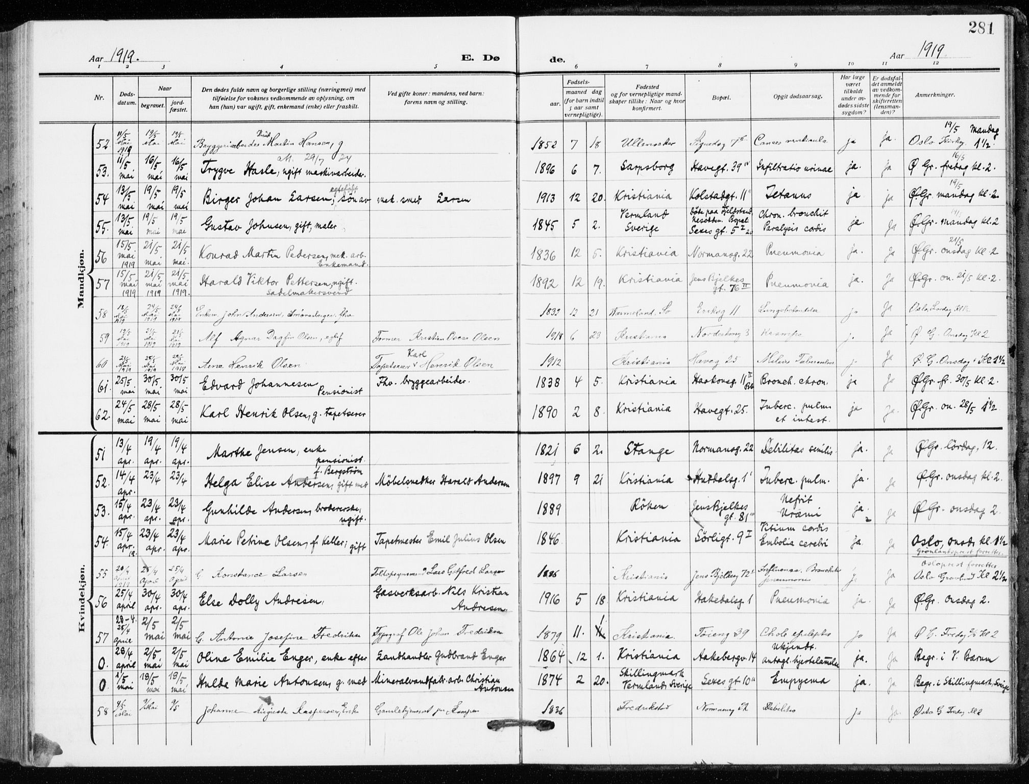 Kampen prestekontor Kirkebøker, AV/SAO-A-10853/F/Fa/L0013: Parish register (official) no. I 13, 1917-1922, p. 281