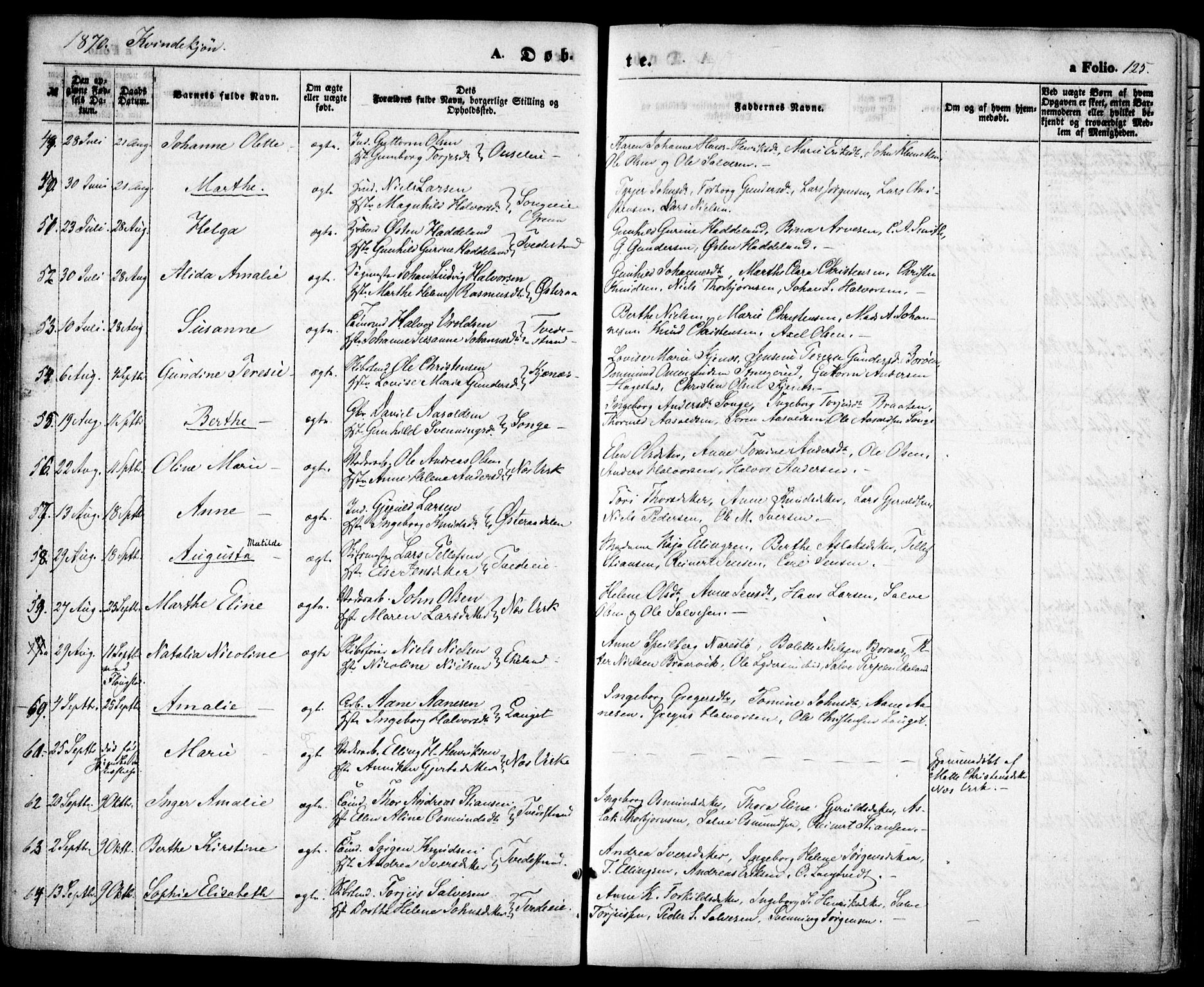 Holt sokneprestkontor, AV/SAK-1111-0021/F/Fa/L0009: Parish register (official) no. A 9, 1861-1871, p. 125