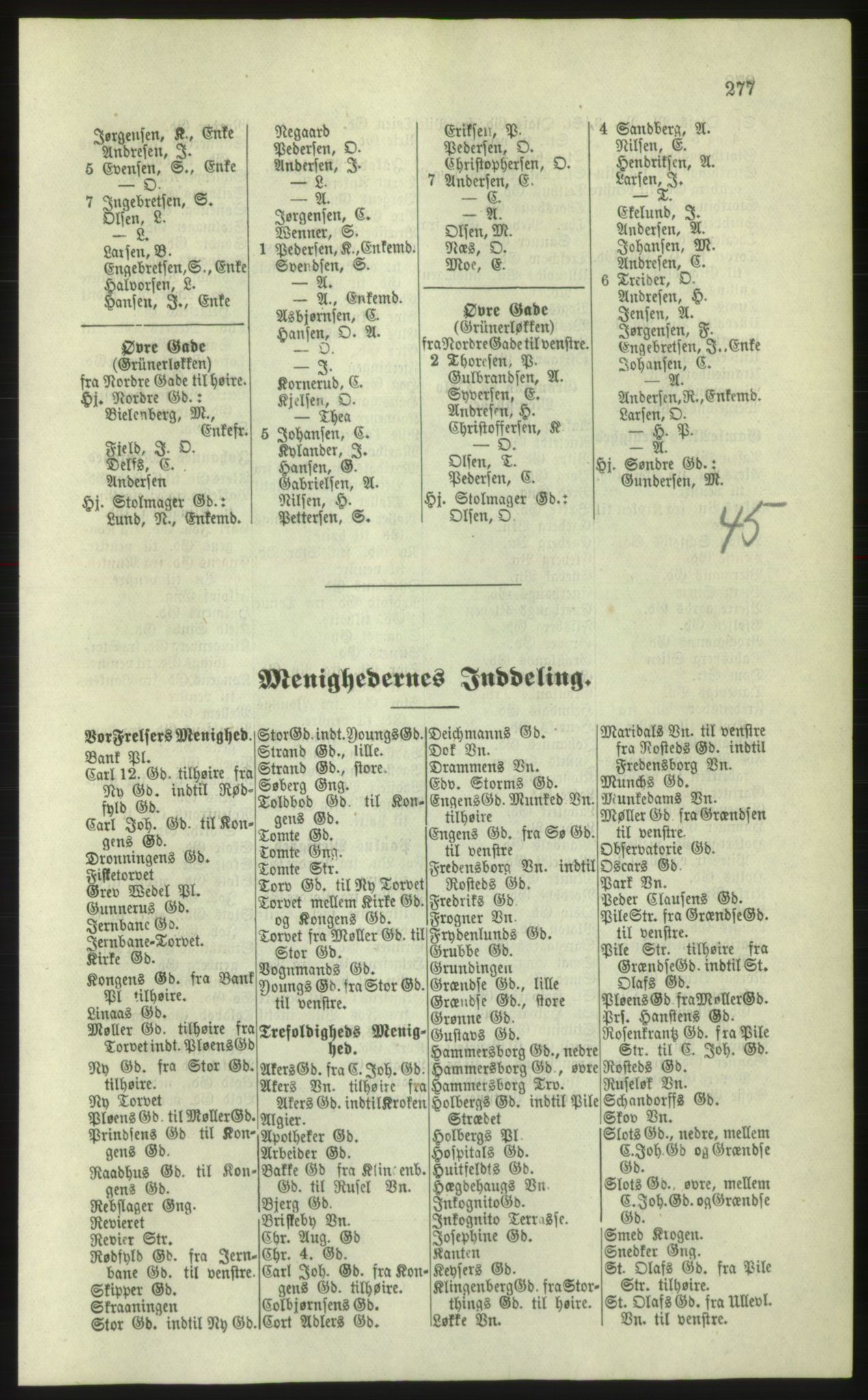Kristiania/Oslo adressebok, PUBL/-, 1879, p. 277