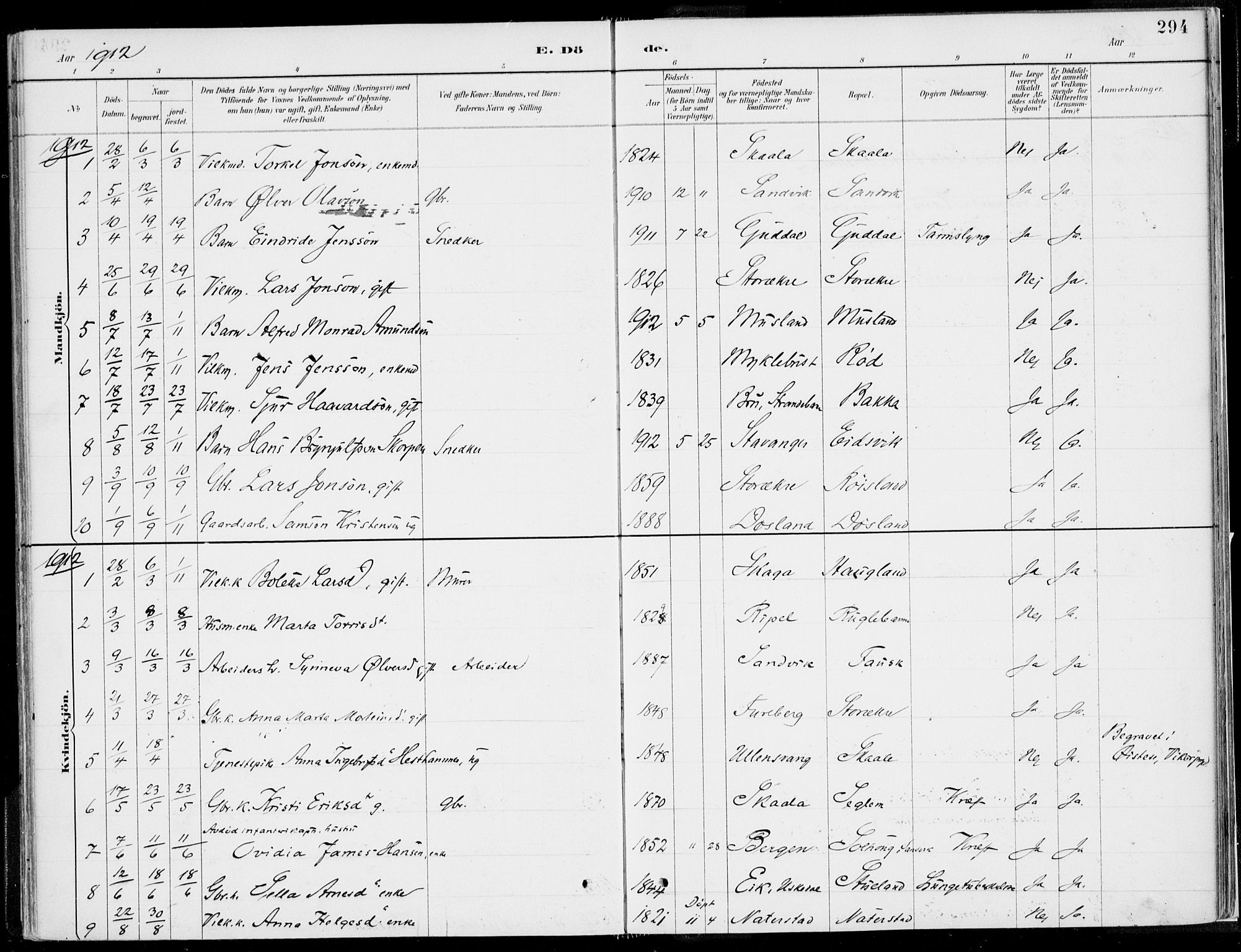 Kvinnherad sokneprestembete, SAB/A-76401/H/Haa: Parish register (official) no. B  1, 1887-1921, p. 294